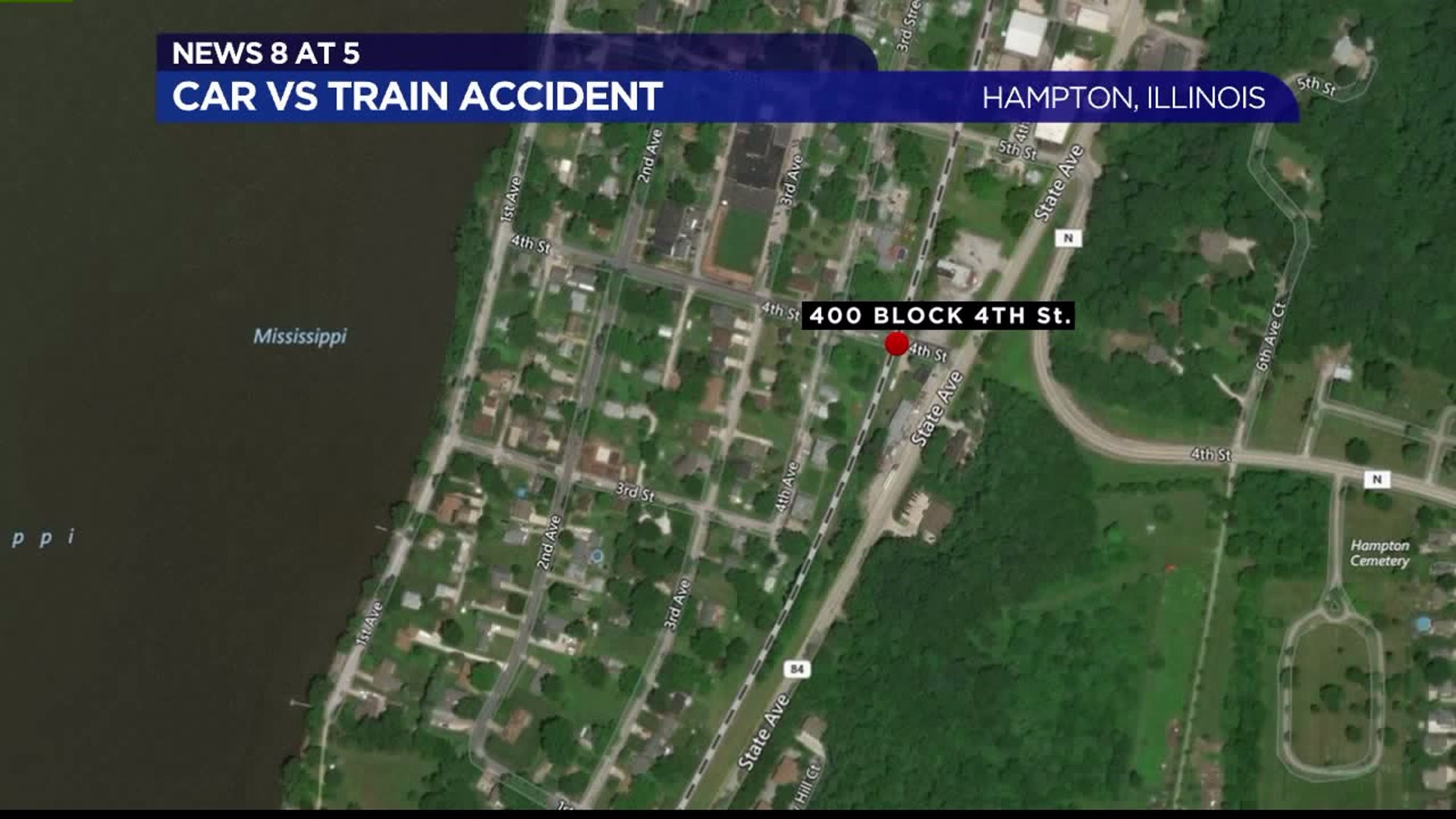 Car vs Train accident sends child to the hospital