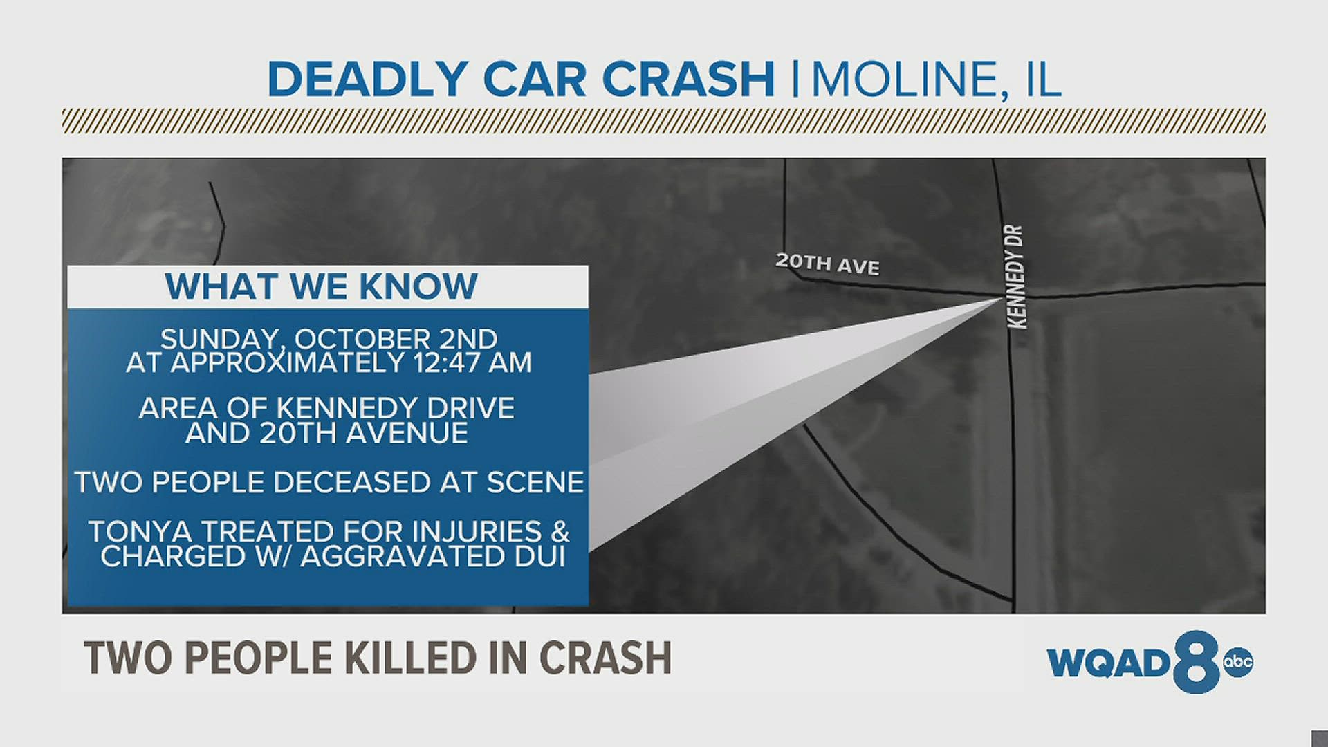 The early morning Sunday crash killed both occupants of one vehicle and sent the suspect in the crash to the hospital.