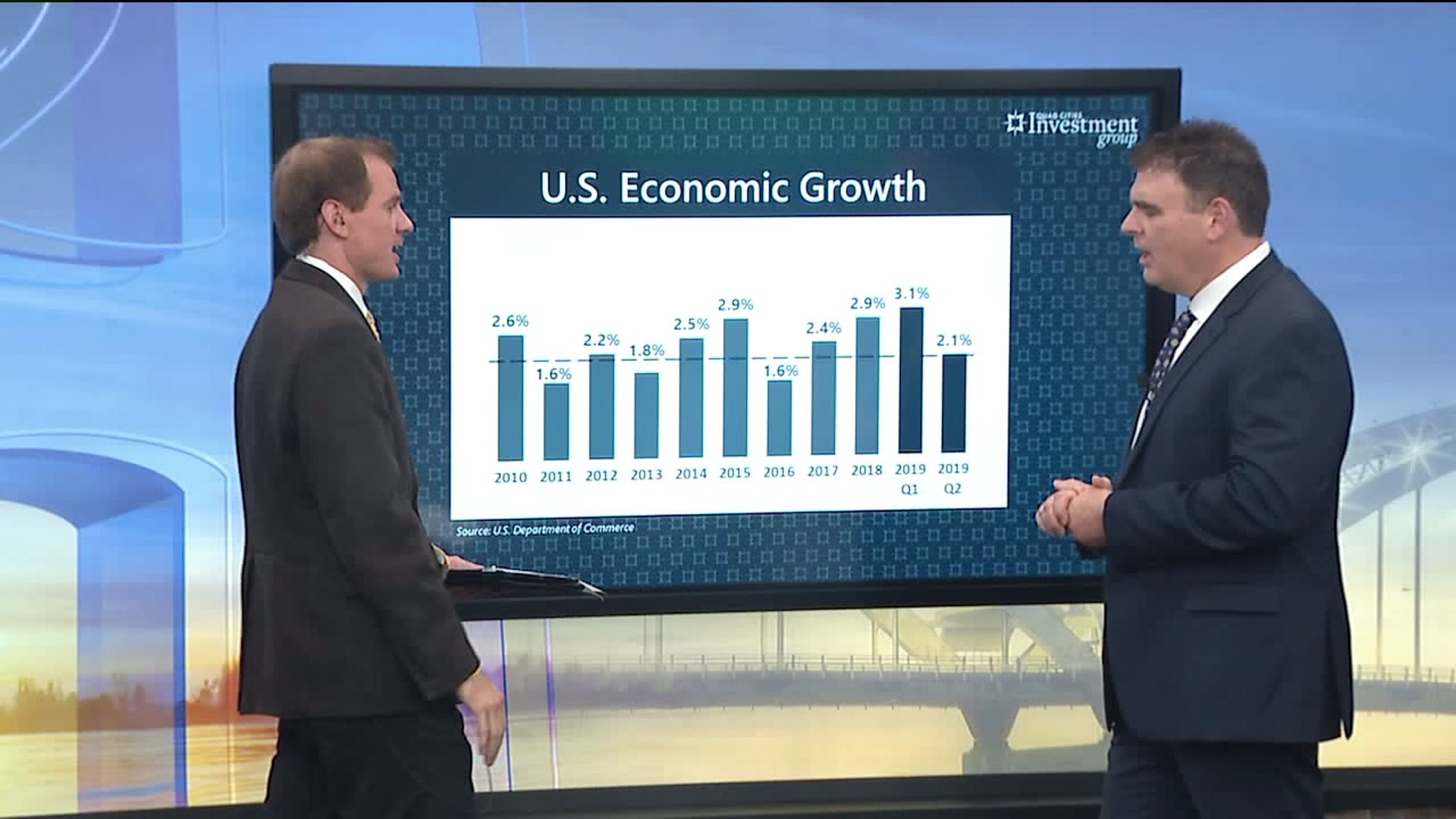 Your Money with Mark Grywacheski: Gross Domestic Product Report