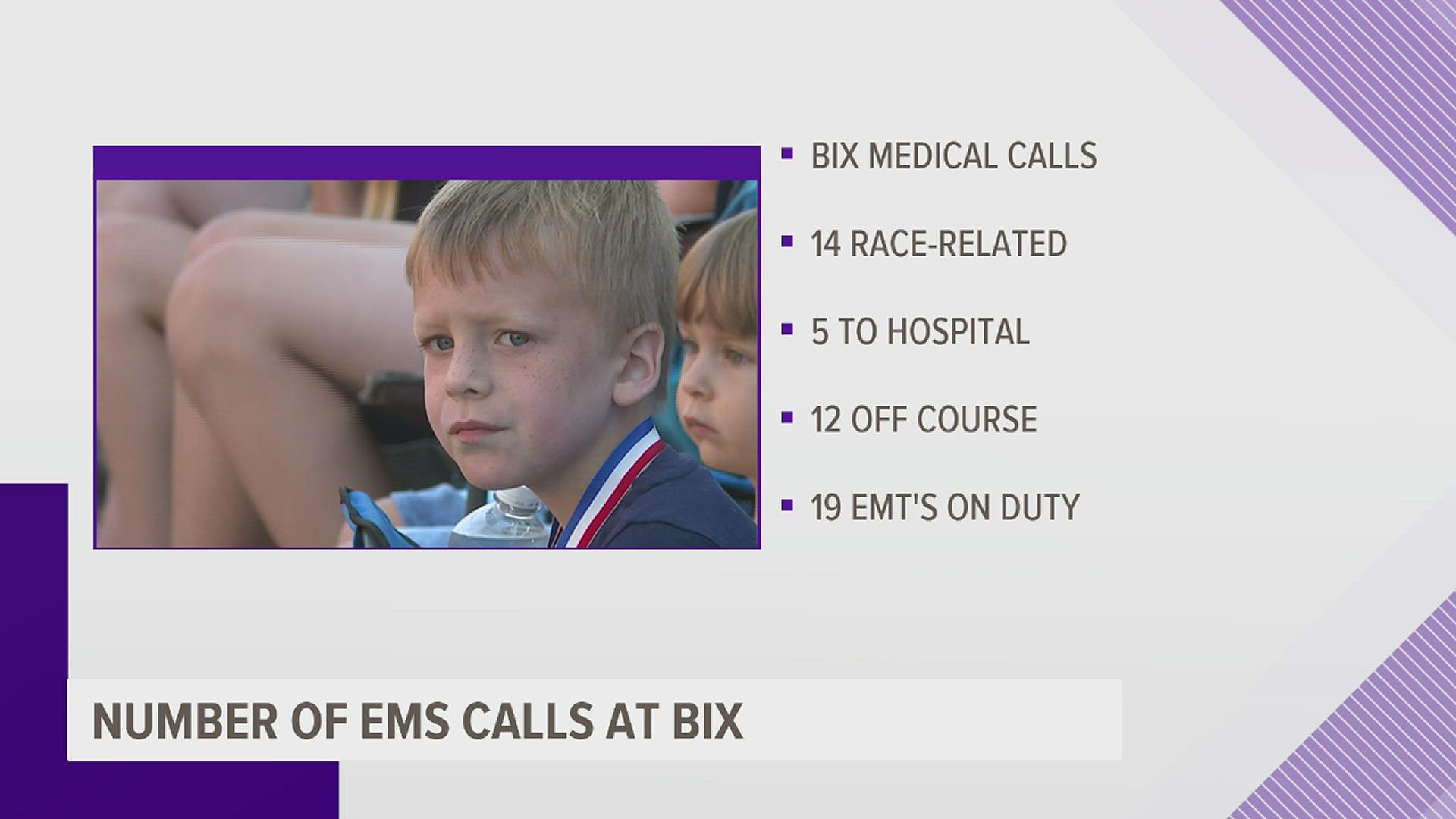 Just shy of 10,000 runners took part in the annual Bix 7 race. Five of them were transported to Genesis hospitals.