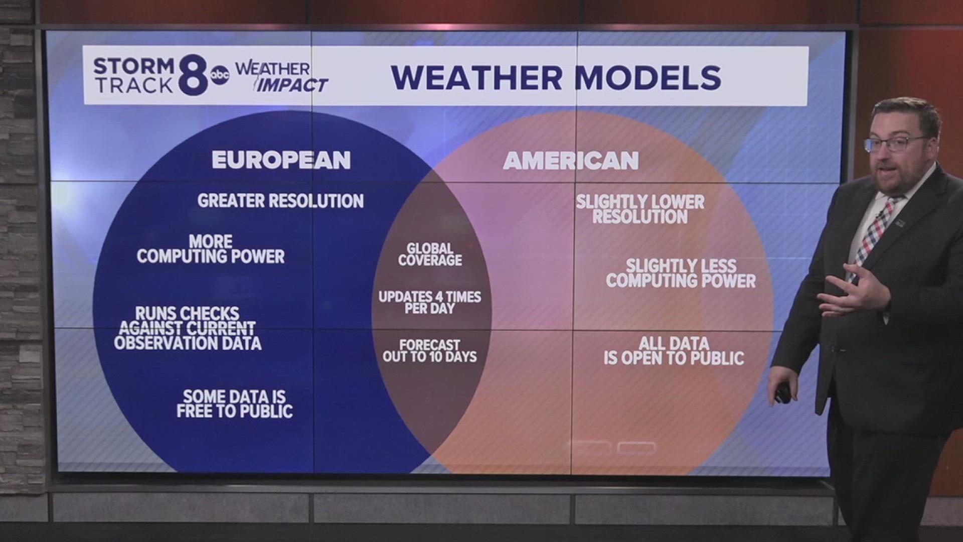 Con from Hoopoole, Illinois, asks what the difference is between the European and American weather forecast models.