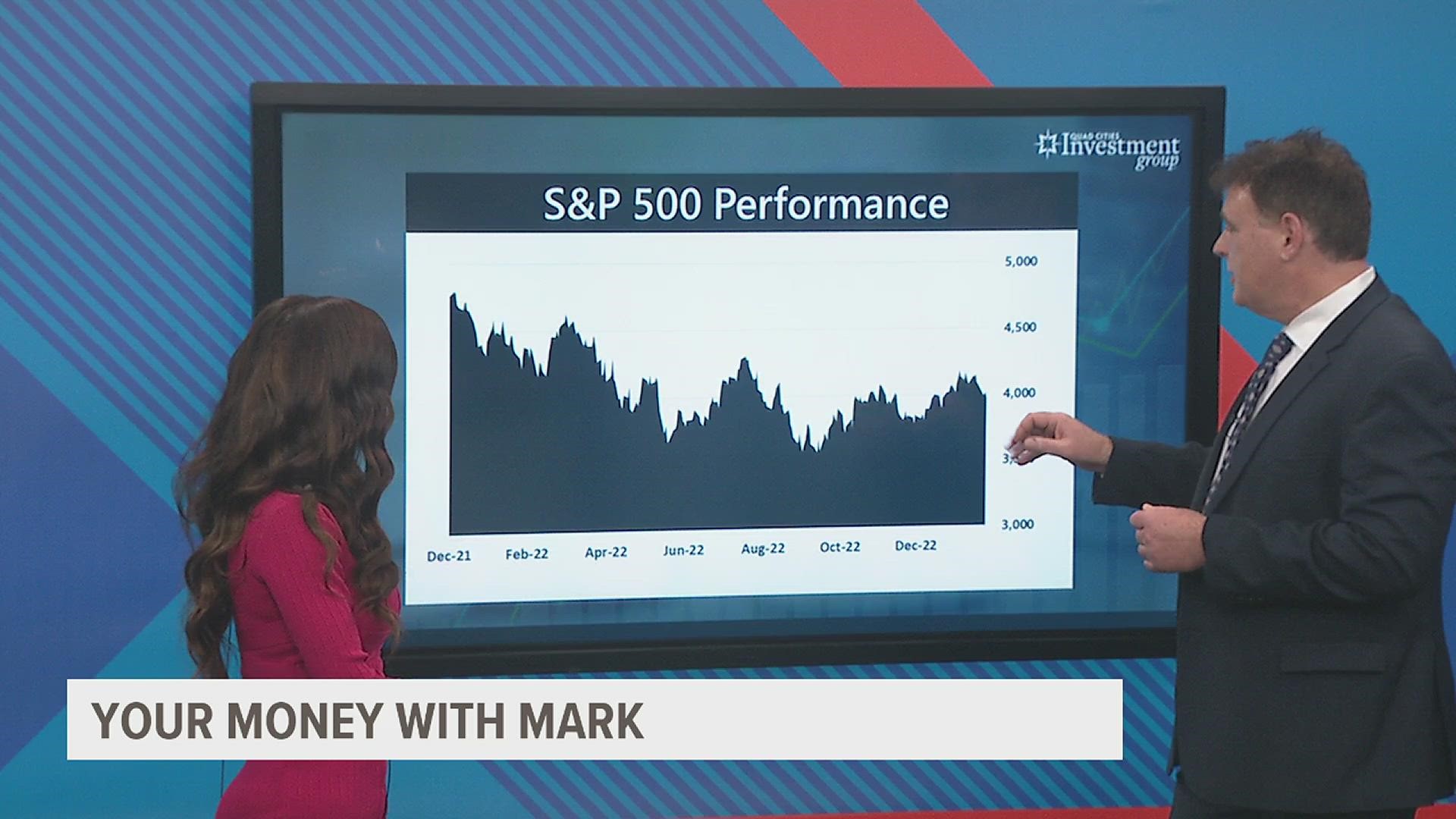 Last week, the S&P 500 fell for the third consecutive week, once again fueling concerns about the future outlook of the U.S. stock market.