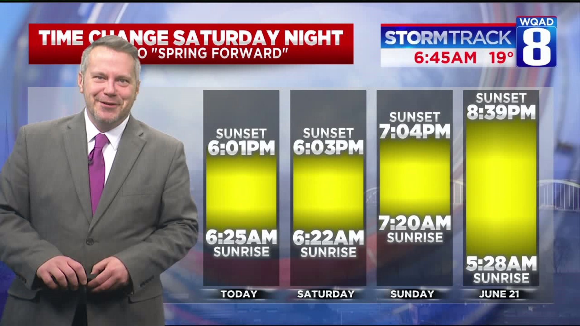 Eric explains how the sun will change this weekend