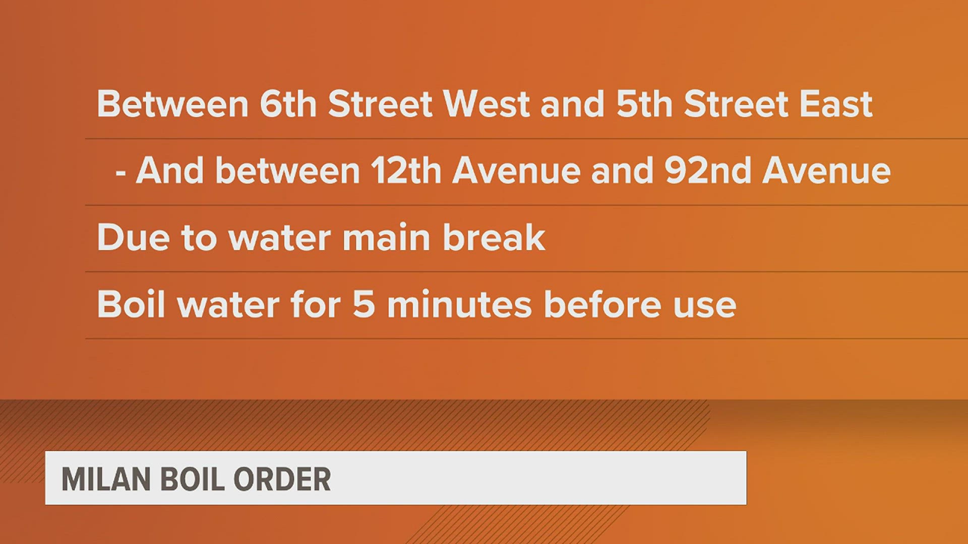 Sections of Milan waking up under boil order