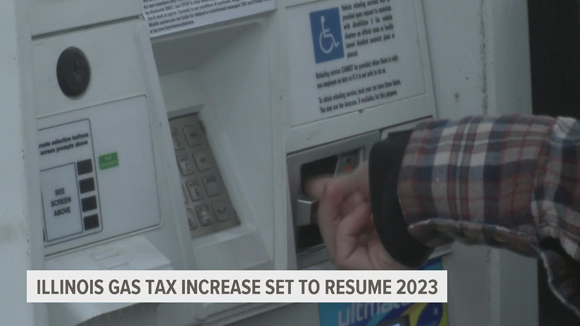 The gas tax will resume in January with a 3.1 cent per gallon increase. Another hike will happen that Summer.