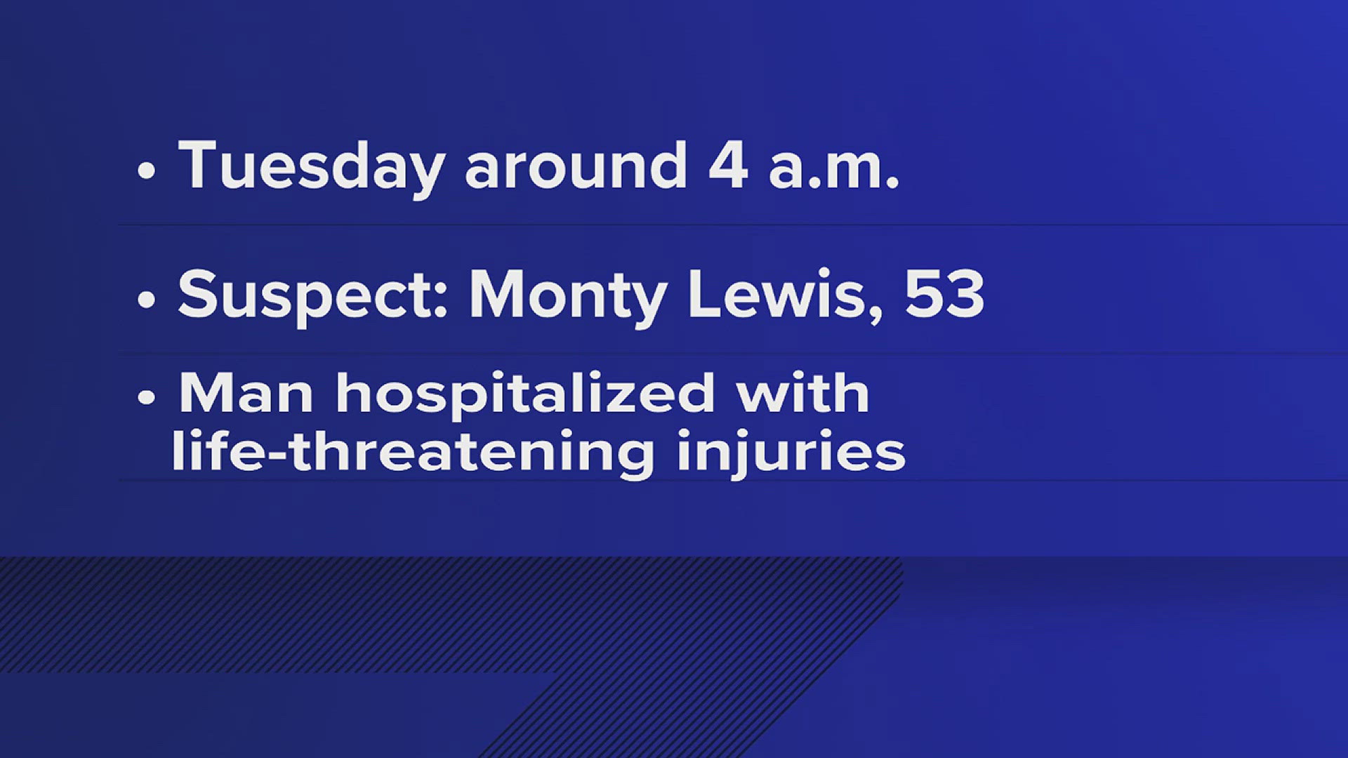 53-year-old Monty Lewis was charged with aggravated battery with a firearm. A male victim has been hospitalized with life-threatening injuries.