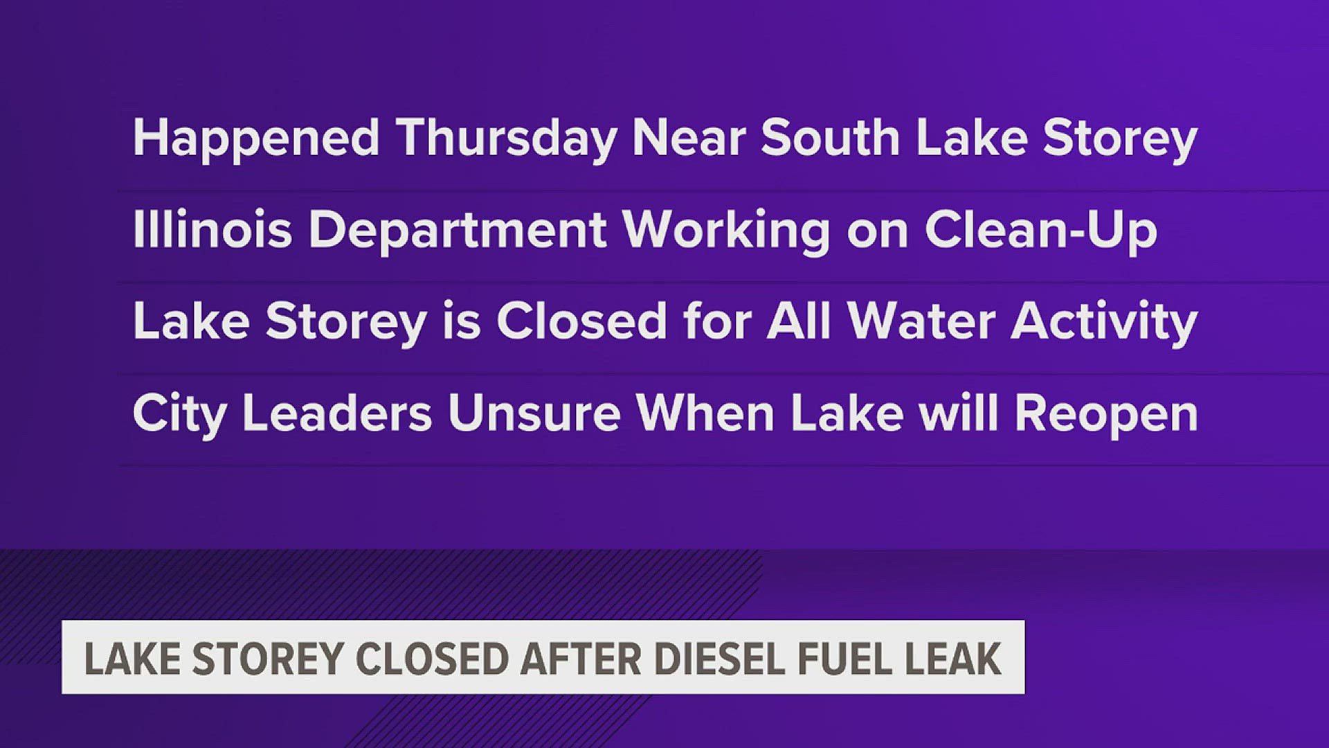 The lake is closed to all water activity after a fuel leak occurred on Thursday. The city is unsure when it will reopen.