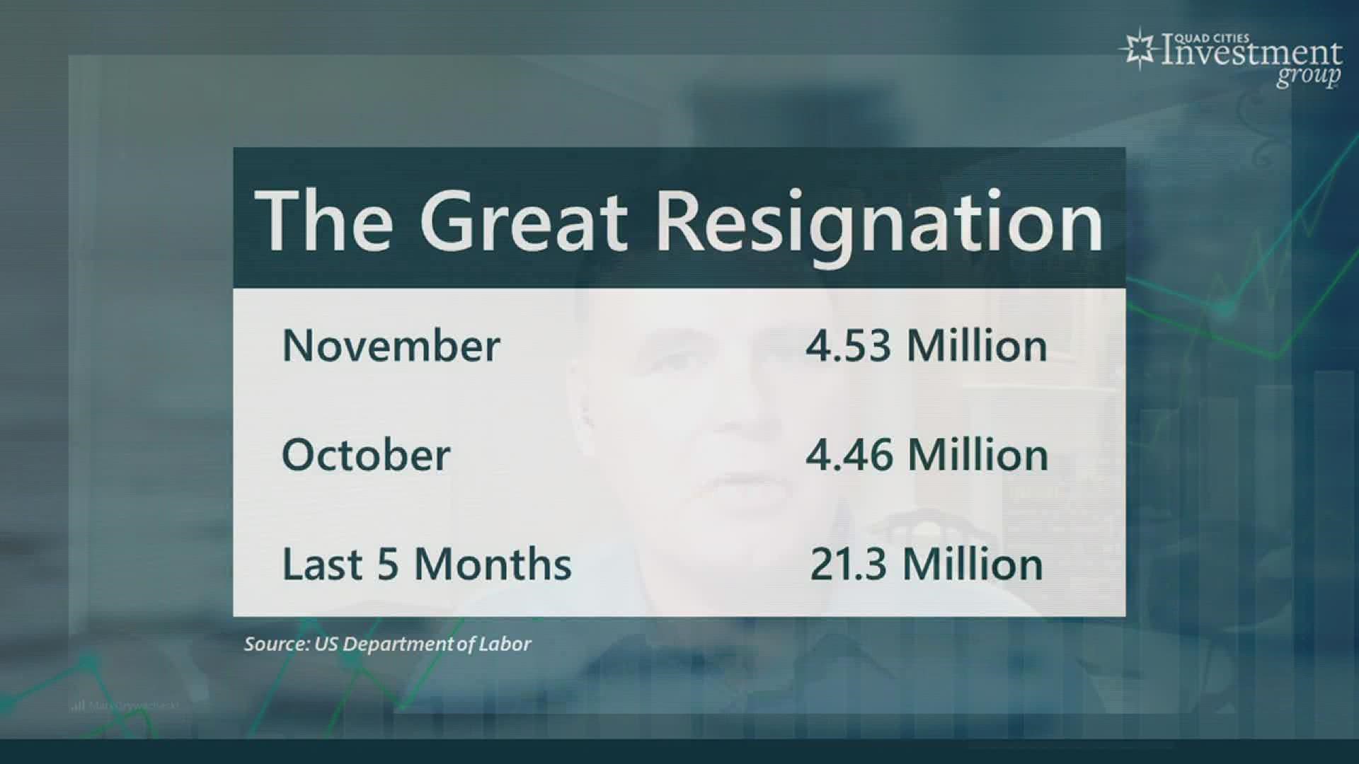 Americans are quitting their jobs at a record pace. Why? Our GMQC Financial Expert weighs in.