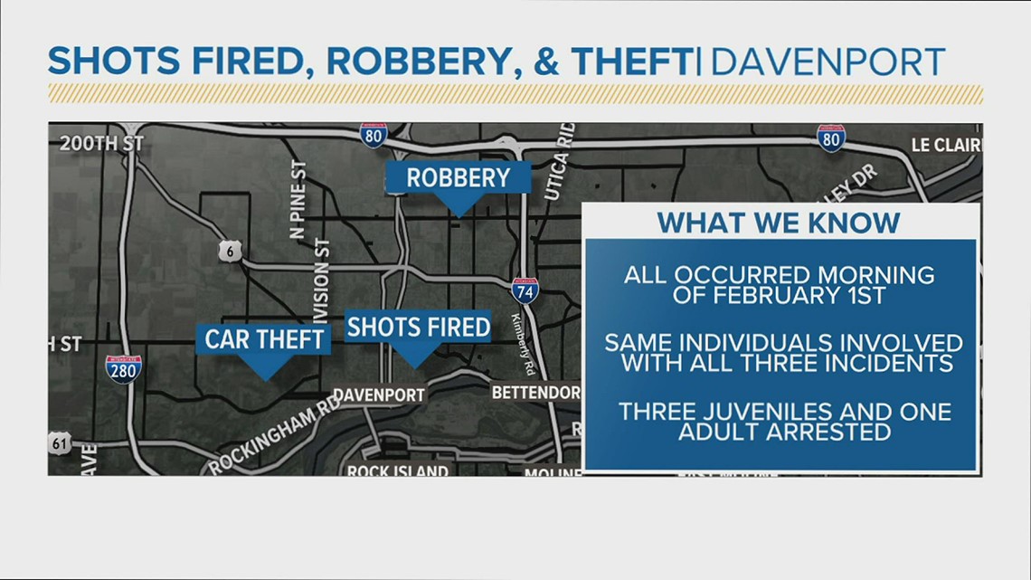 Suspects arrested after a string of overnight crimes in Davenport ...