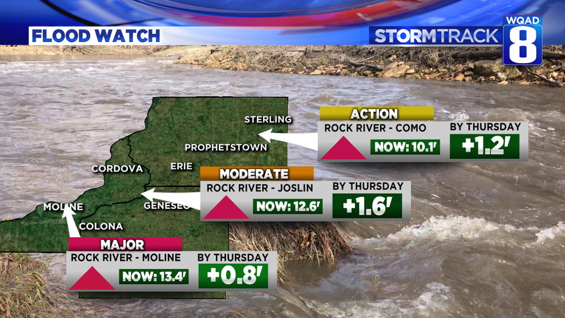 Rock River Returns To Major Flood Stage By Thursday | Wqad.com