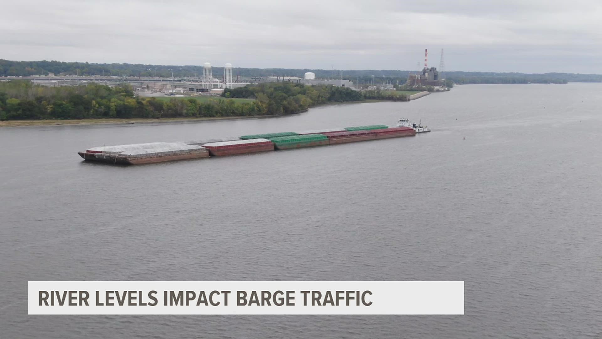 Although it's not an issue in the Quad Cities yet, low river levels have been causing barges to decrease their shipments despite need during harvest season.