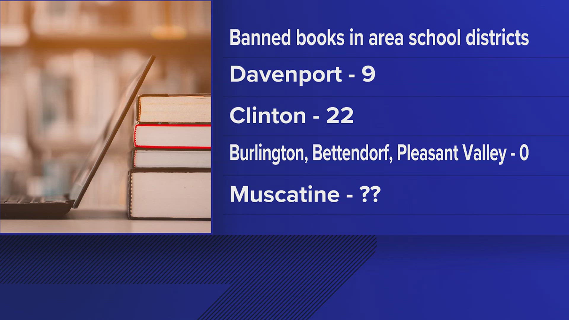 Banned Book Week goes from Sept. 22 through Sept. 28.