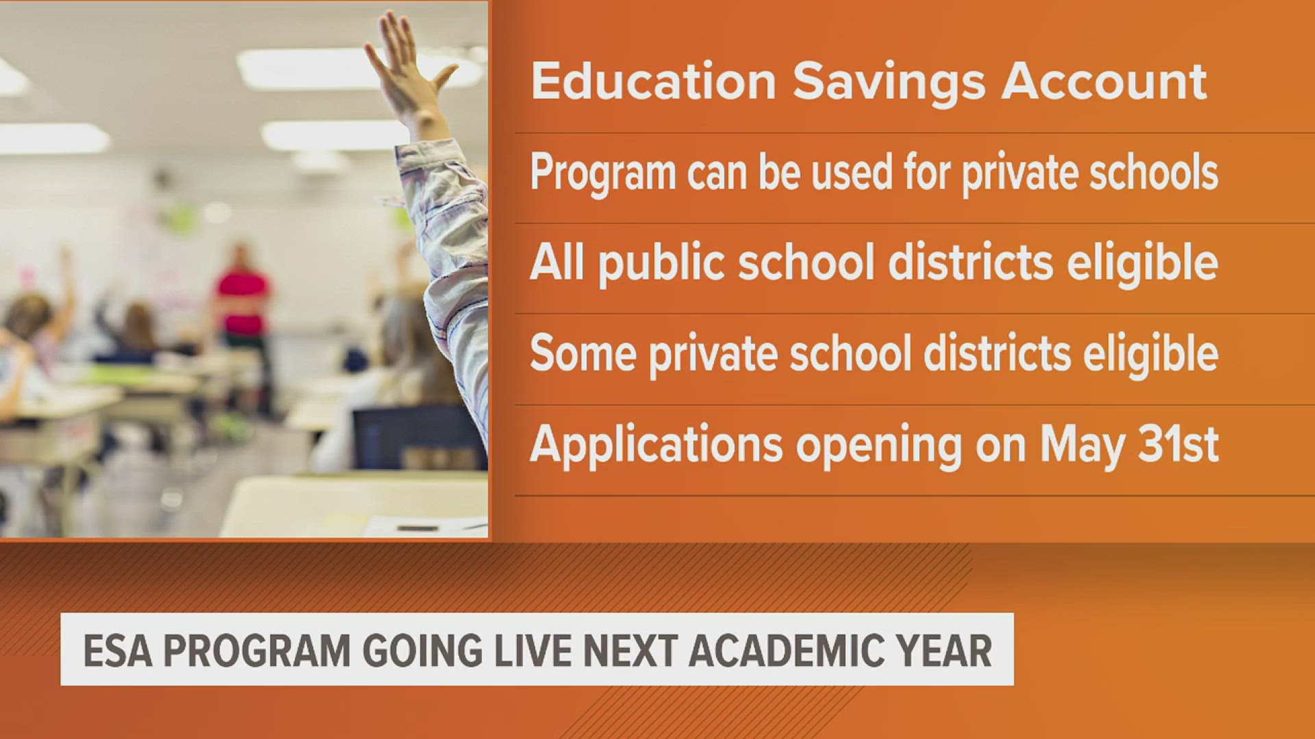 Every child currently enrolled in a public school is eligible for the program.
