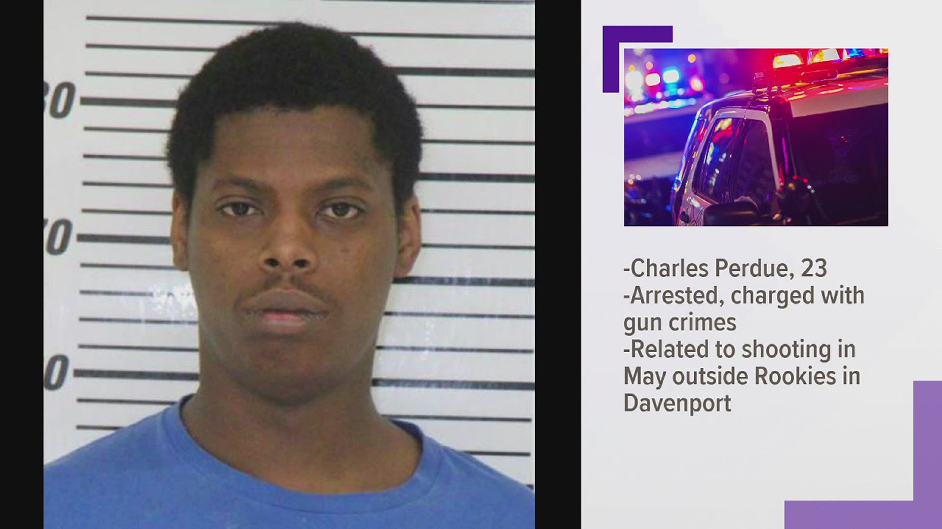 A suspect in a shooting that took place at Rookie's Sports Bar and Grill in late May was apprehended by Davenport Police.