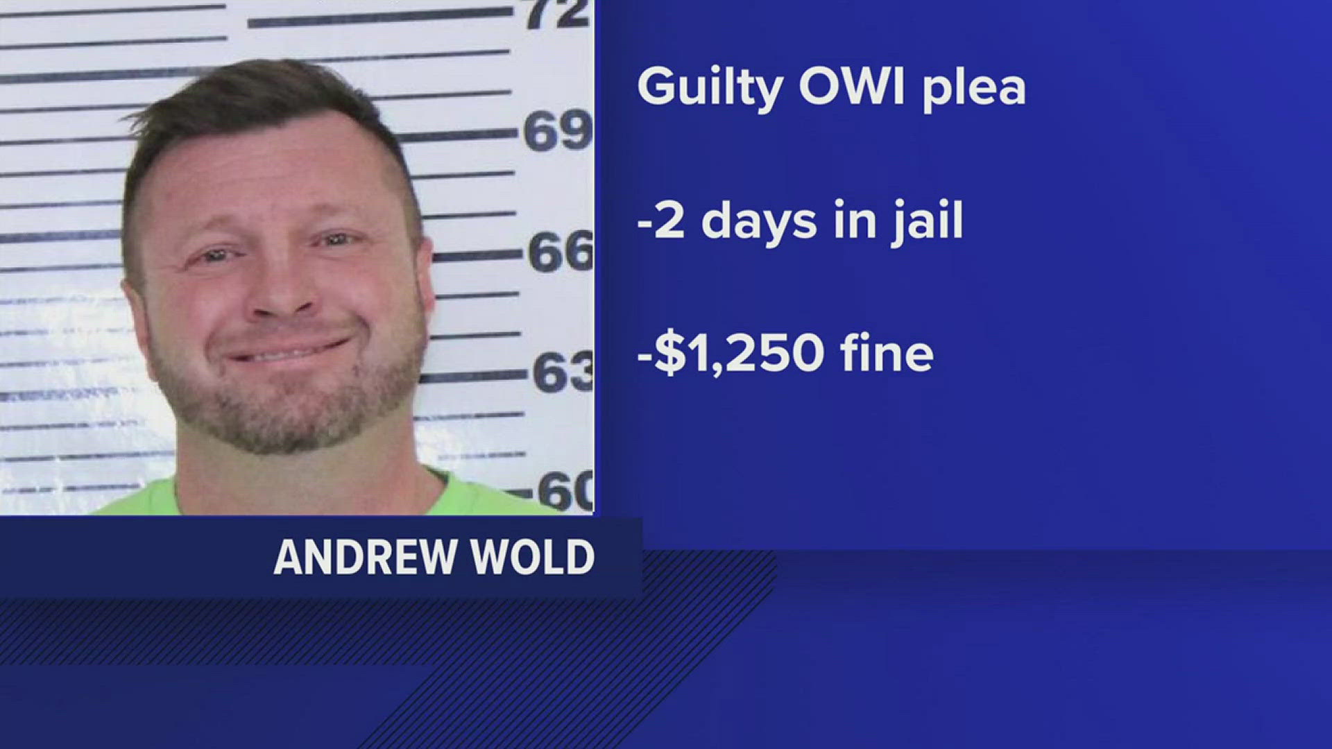 Andrew Wold, the owner of the former Davenport apartment building that partially collapsed in May 2023, has taken a plea deal following his November 2023 OWI arrest.