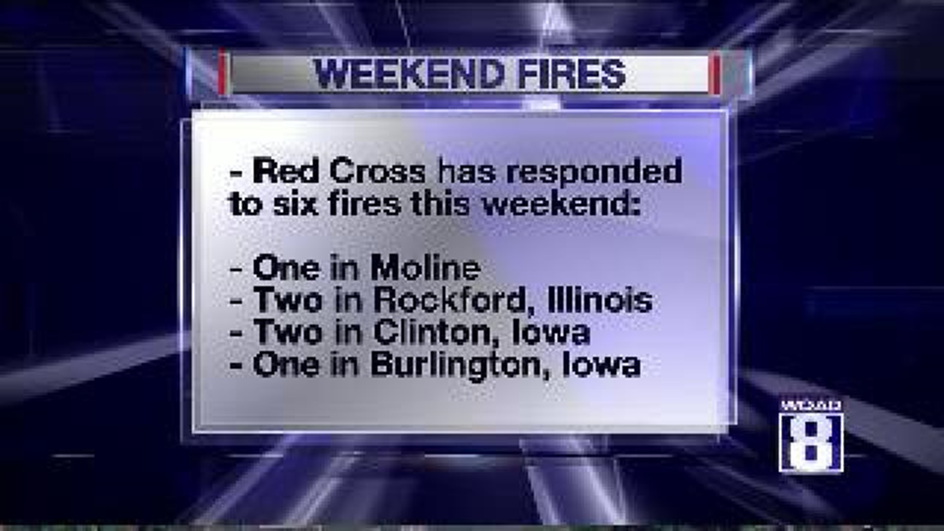 Red Cross keeps busy this weekend