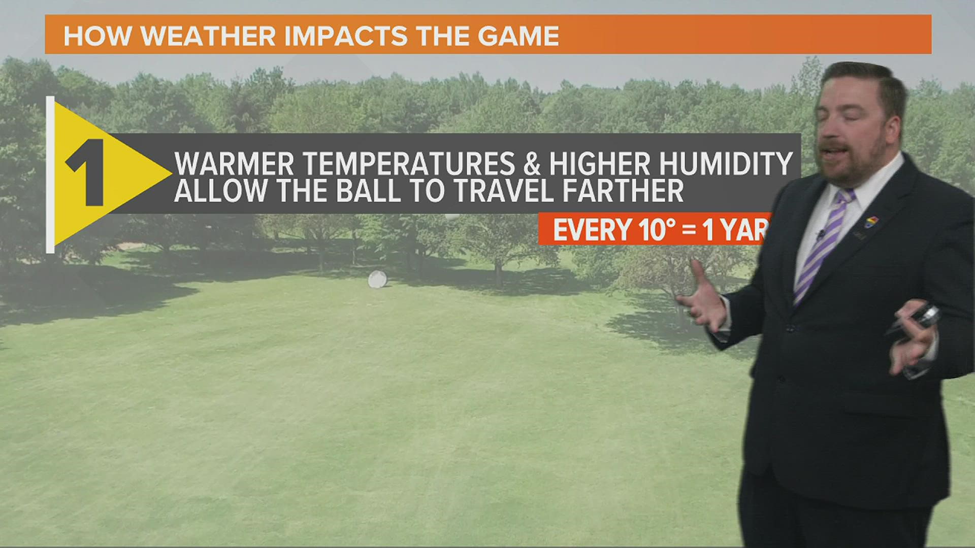 Can the weather impact your golf game? | wqad.com