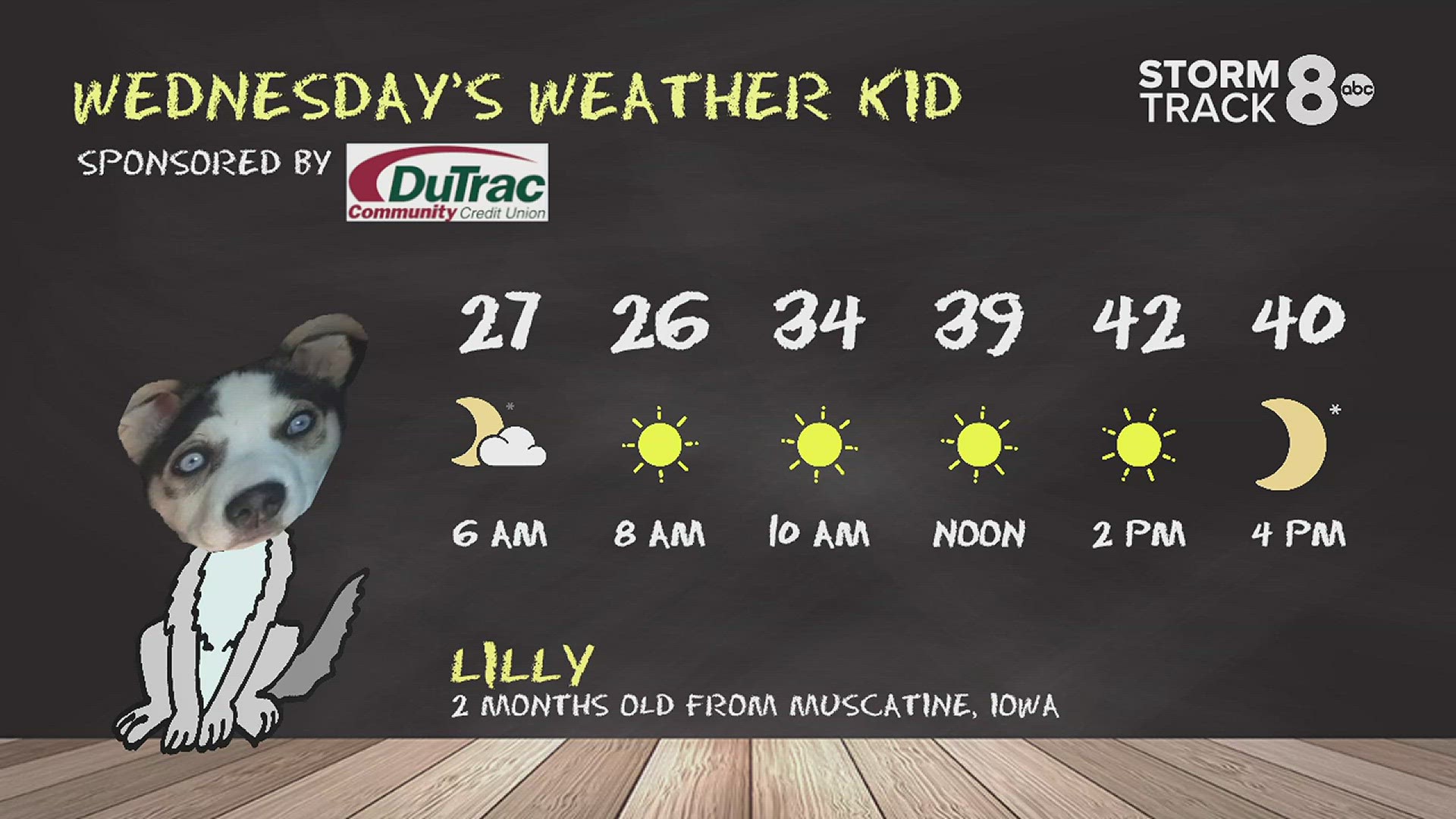 Weather Kid - December 12, 2023