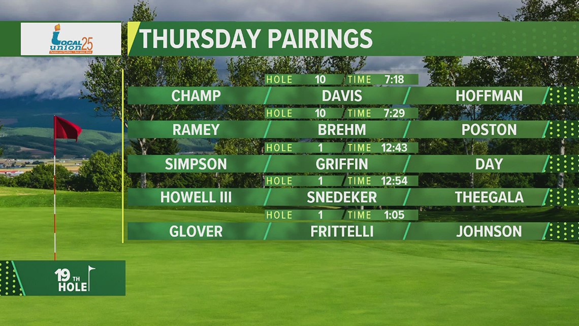 What are the pairings for Day 1 of the John Deere Classic?