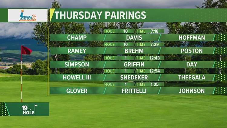 What are the pairings for Day 1 of the John Deere Classic?