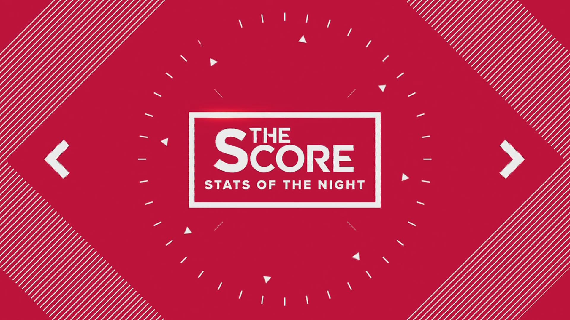 The Score: Week 8 - Part 3