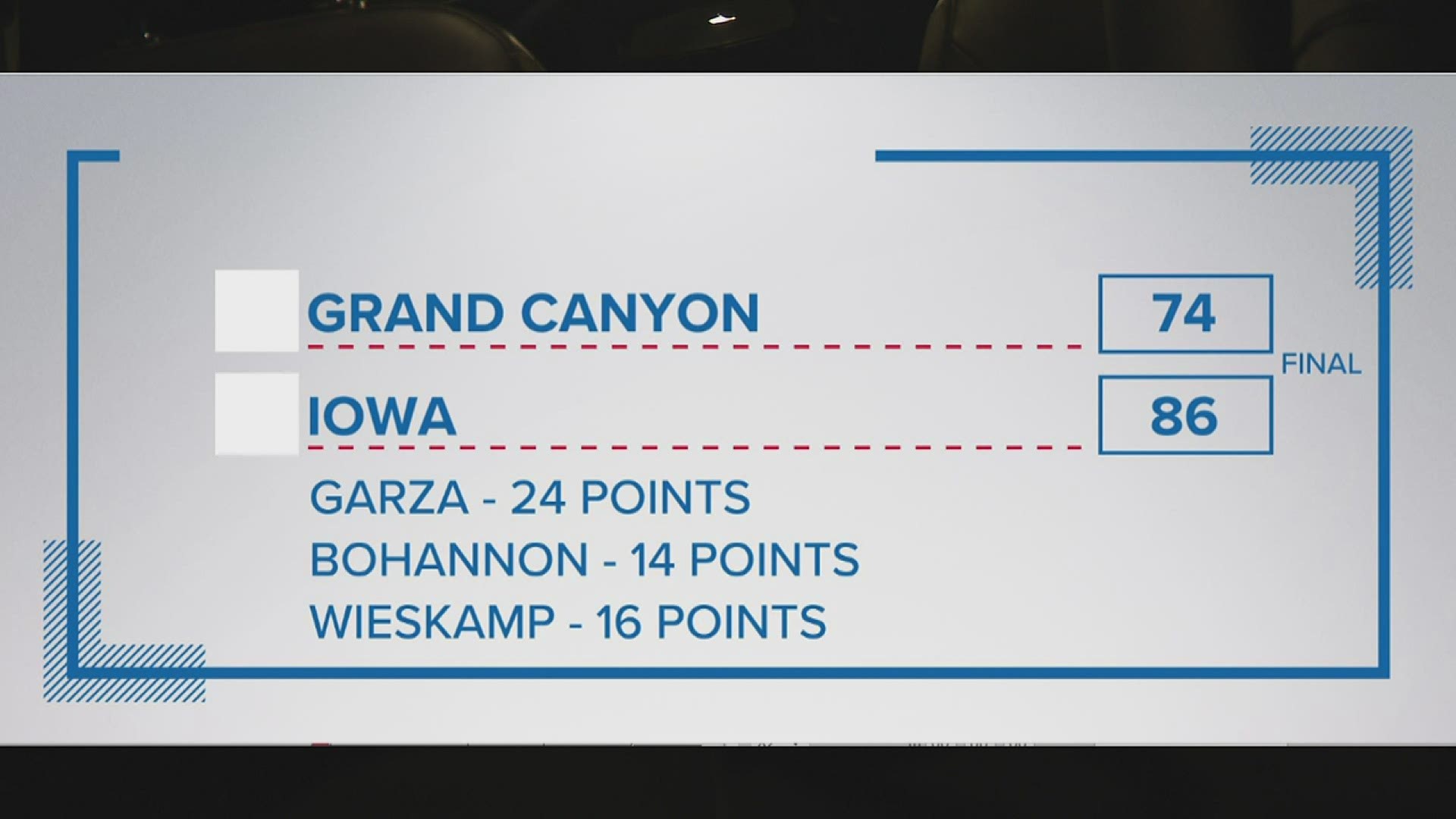 Iowa opens the NCAA Tournament with a win over Grand Canyon.  Also, we preview the Illinois-Loyola second round game.