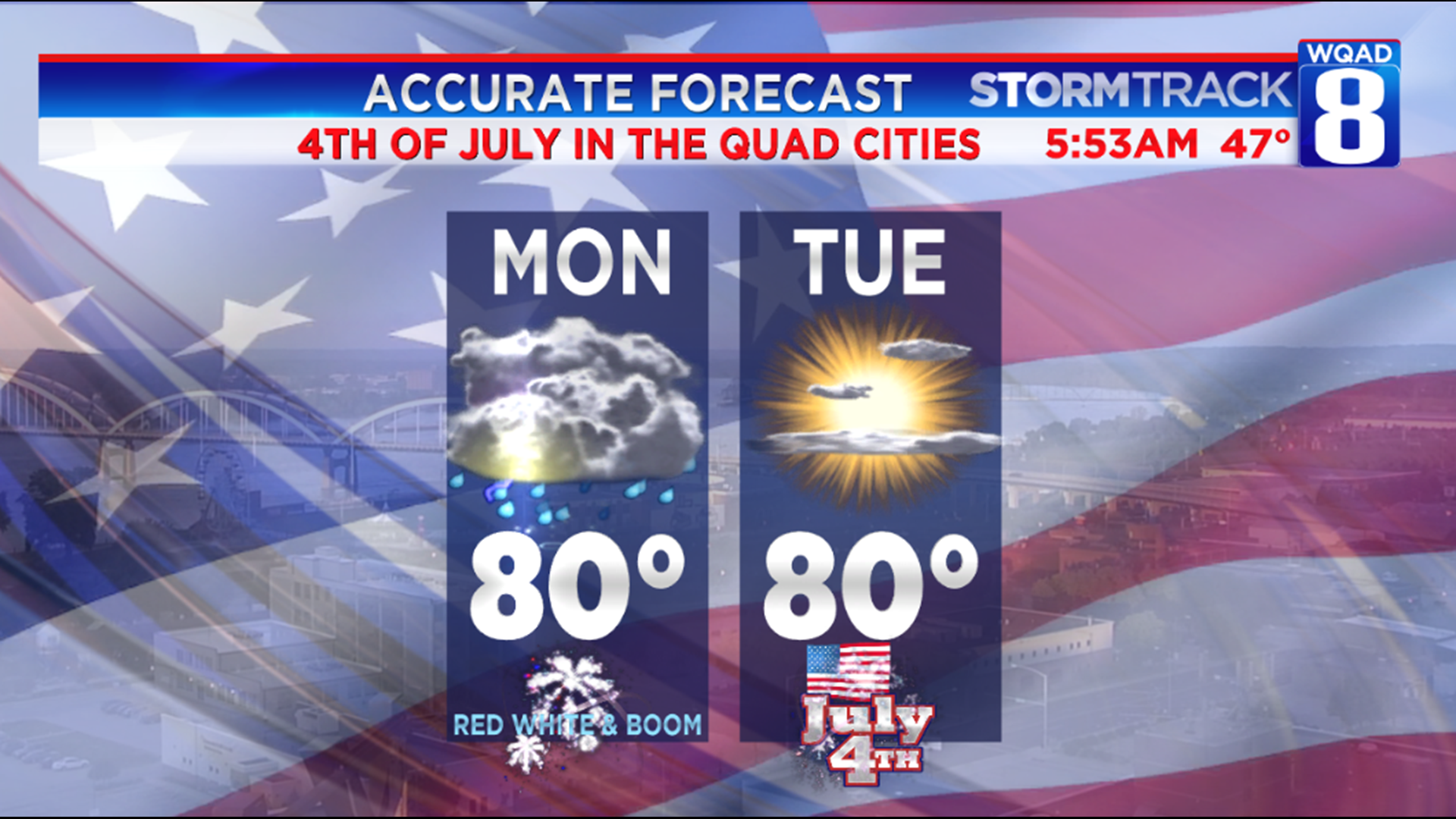 First look at the 4th of July forecast | wqad.com