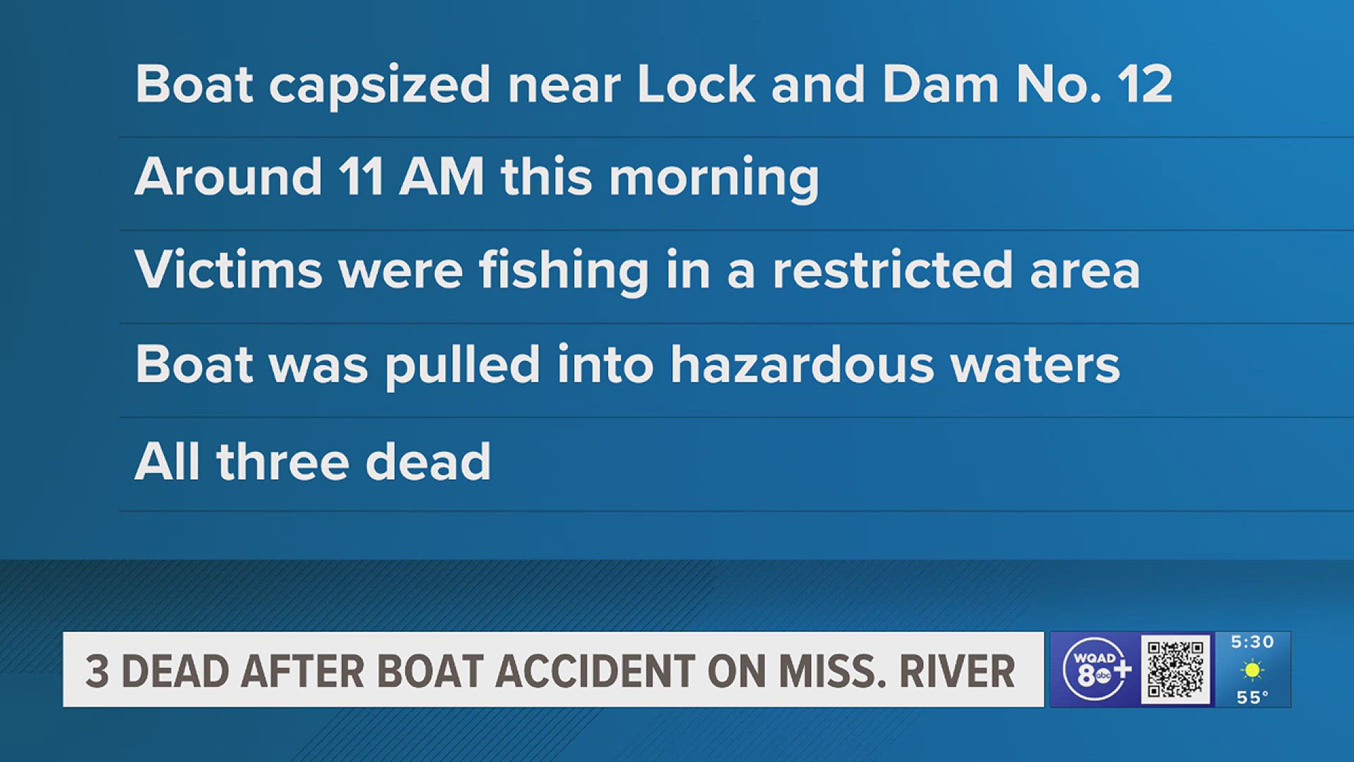 The men were fishing underneath Lock and Dam No. 12 when a strong current created by the dam's operations pulled the boat into "hazardous waters," the DNR reported.