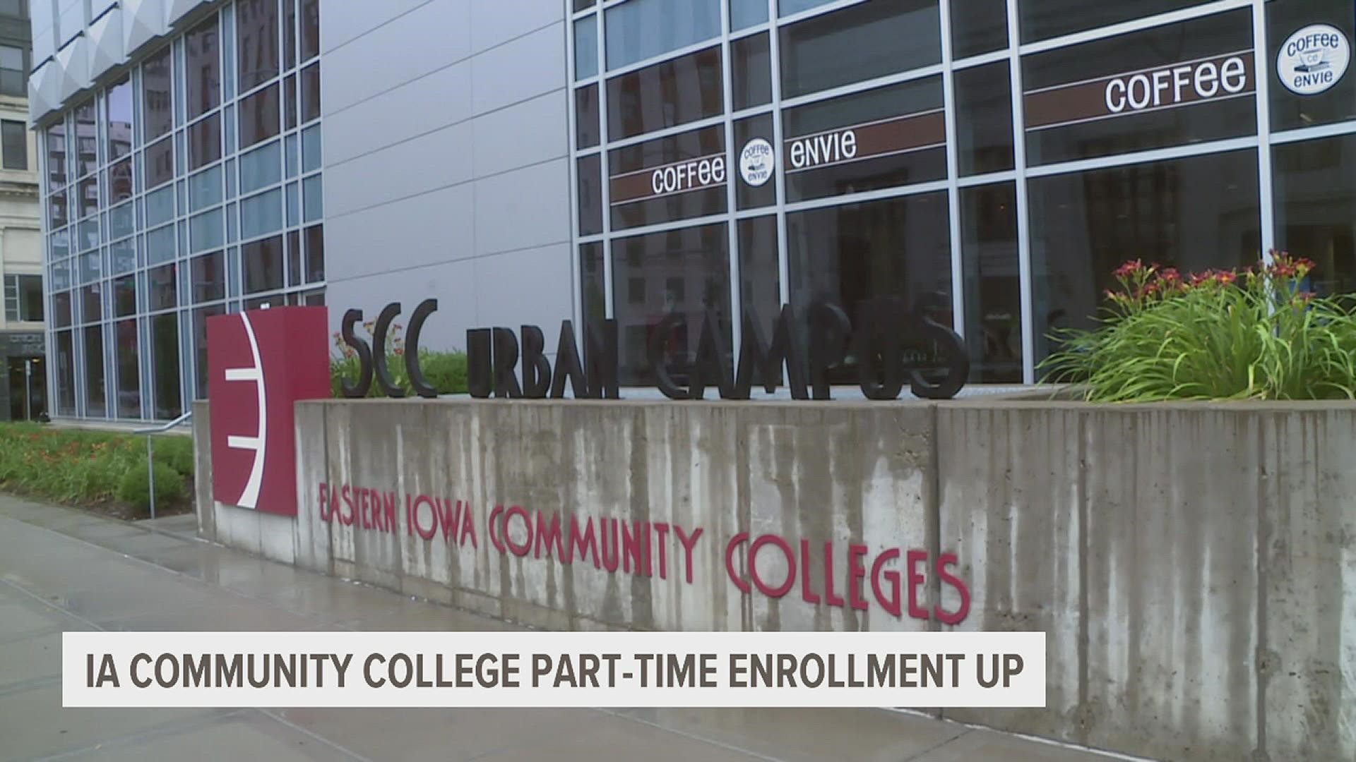 More students are choosing part-time study at Iowa community colleges, making up 66% of the total student body.