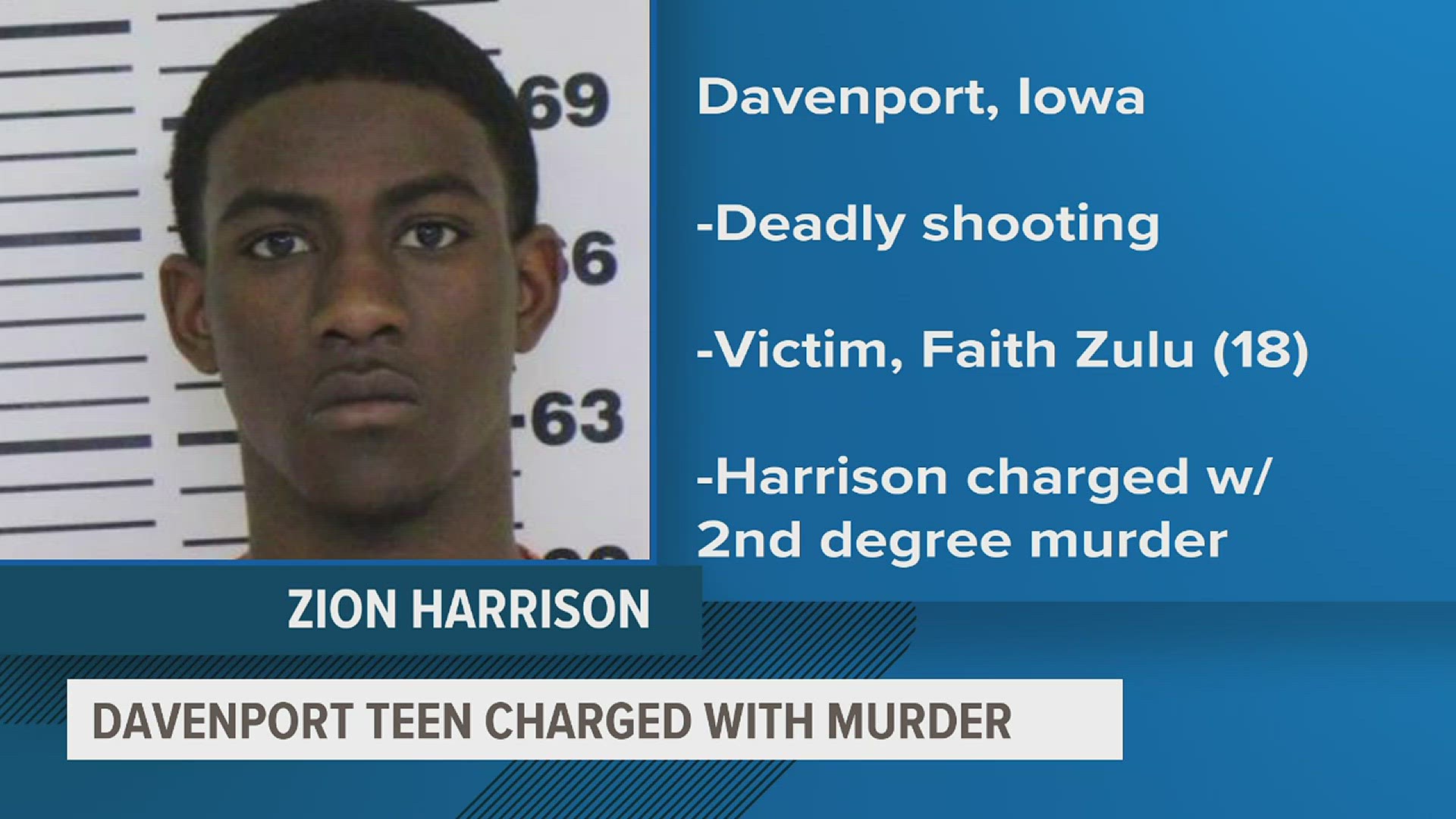 Zion E. Harrison is charged with second-degree murder and going armed with intent in the death of the woman, according to Davenport police.