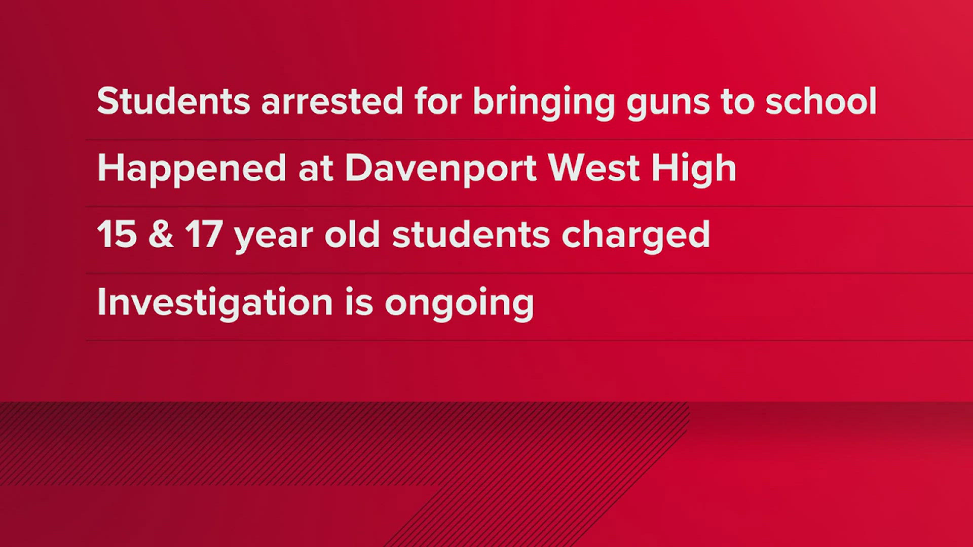 Two Davenport West High School students were arrested Wednesday morning at the school after police found guns inside each of their backpacks.