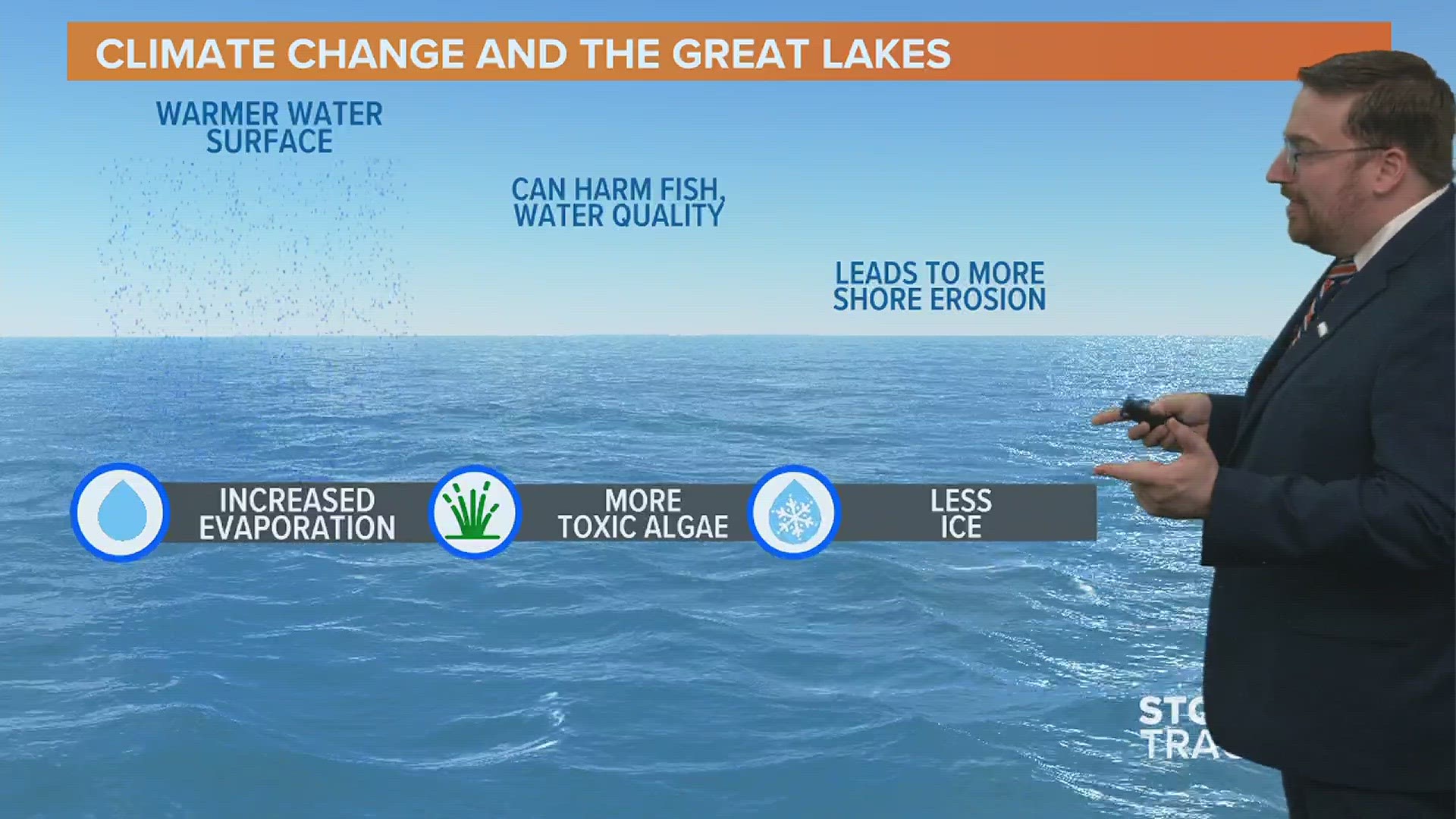 Algae blooms, warmer water temperatures, and more beach erosion are just a few side effects that climate change will bring to the Great Lakes.