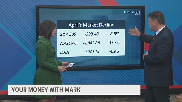 Your Money with Mark: April wasn't great for investors, but is the US approaching a recession?