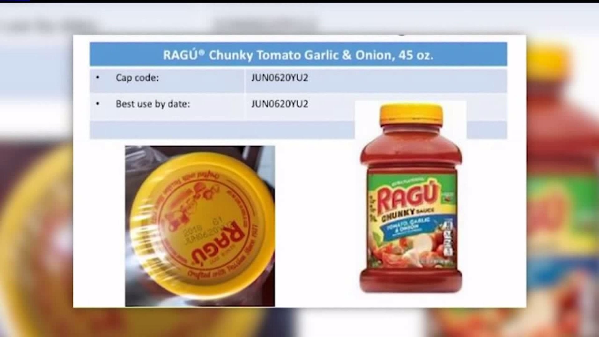 Ragu sauces recalled