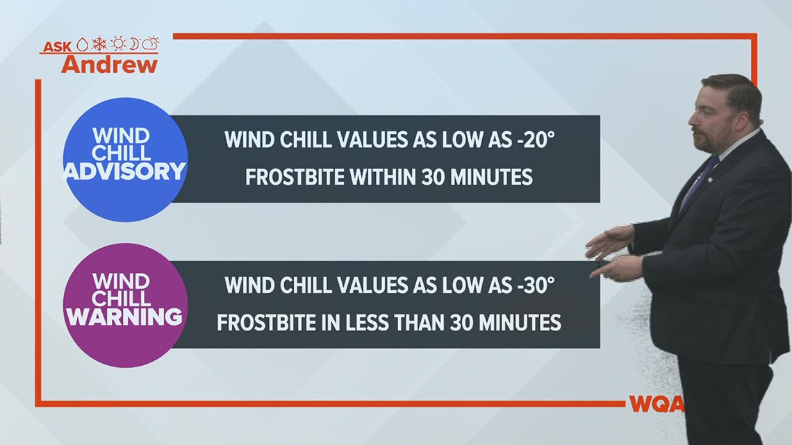 Ask Andrew: Who issues weather alerts for the Quad Cities? - Vimarsana News