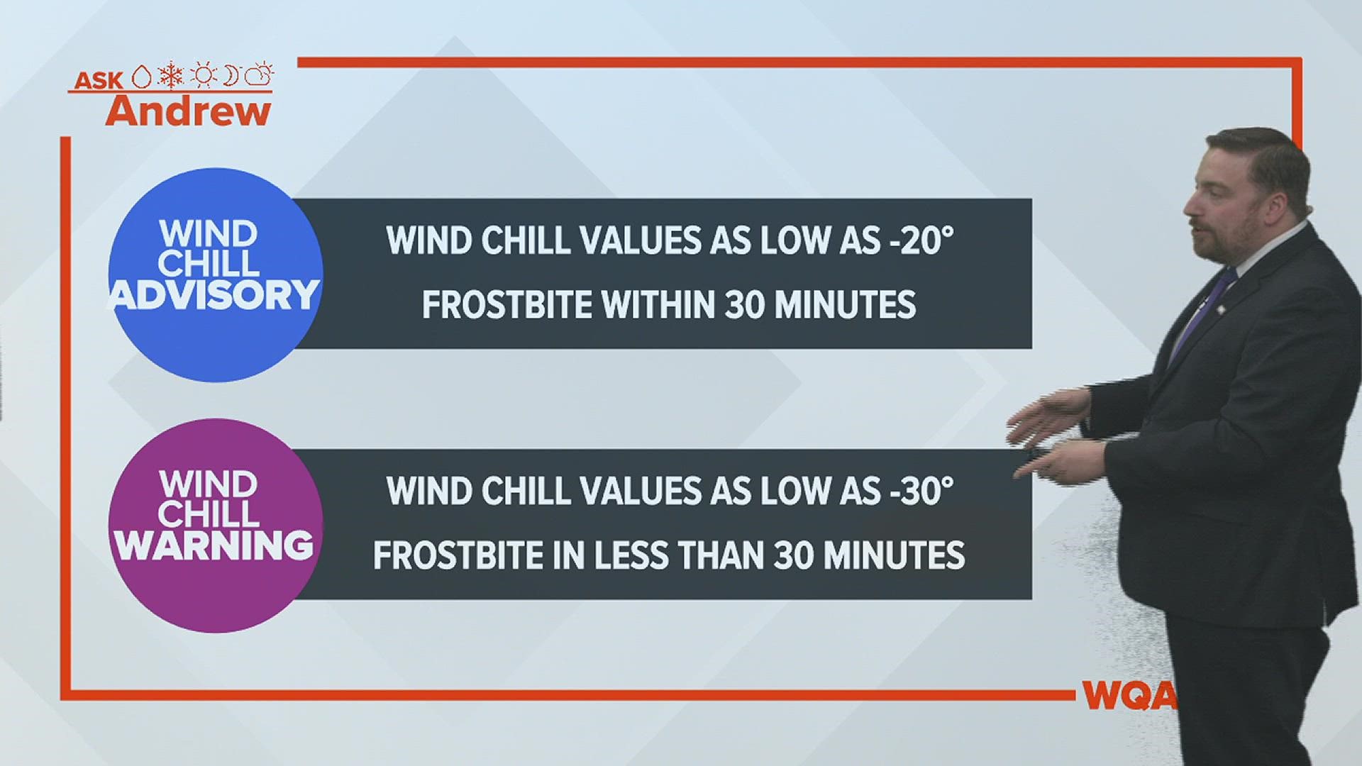 Who is in charge of determining which areas are under a wind chill advisory or warning?