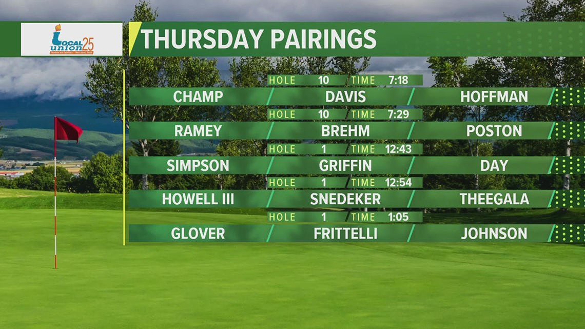 Pros tee off Thursday for First Round of John Deere Classic! Here's the schedule