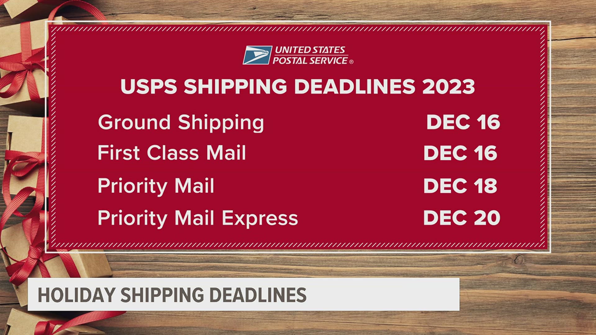 Regional postal shipping deadlines coming up this month, find out how
