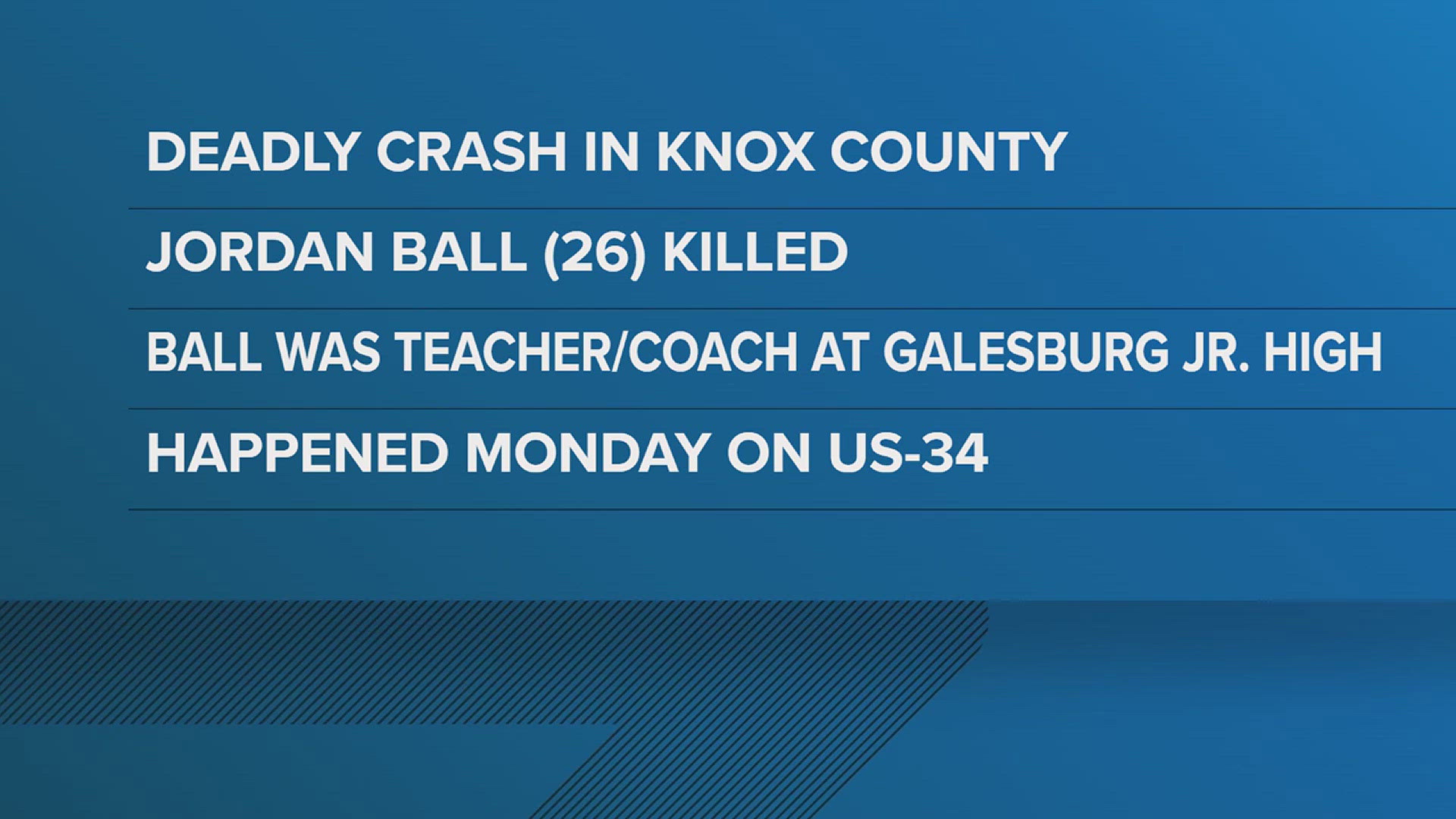Galesburg teacher, coach killed in crash on US 34 near Wataga | wqad.com
