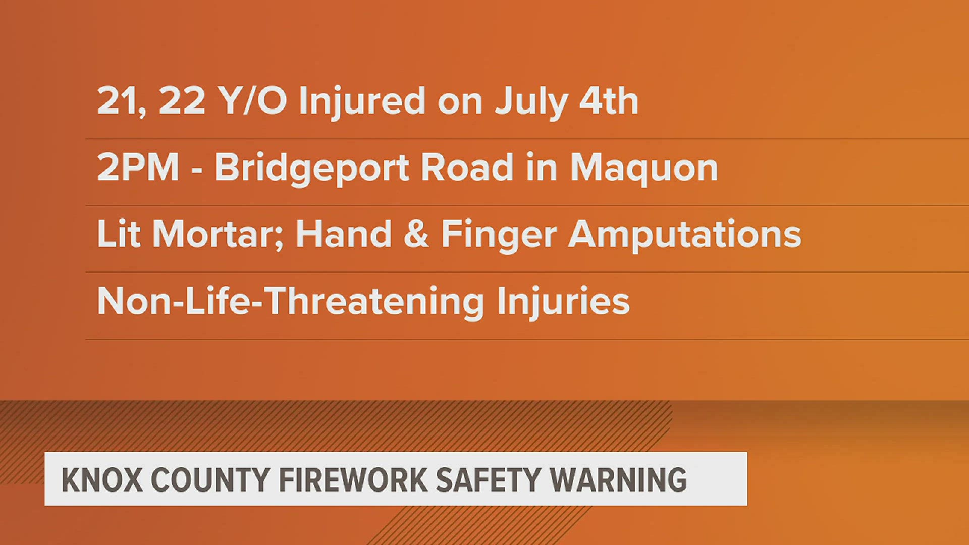 Two people suffered injuries following a mortar explosion. Both individuals required amputations to fingers and hands.