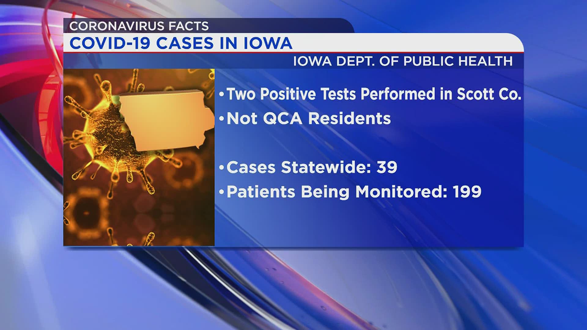 Scott County remains at zero confirmed cases.