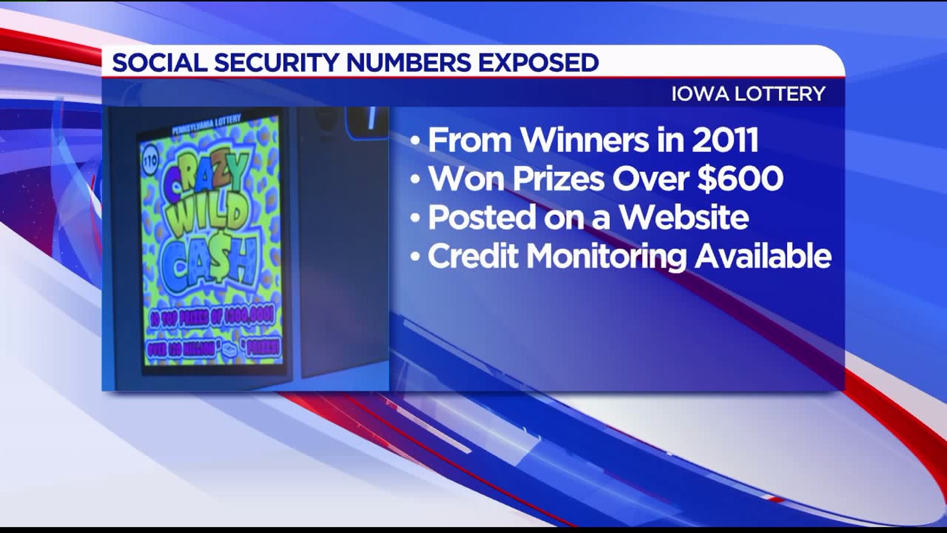 Iowa Lottery security breach