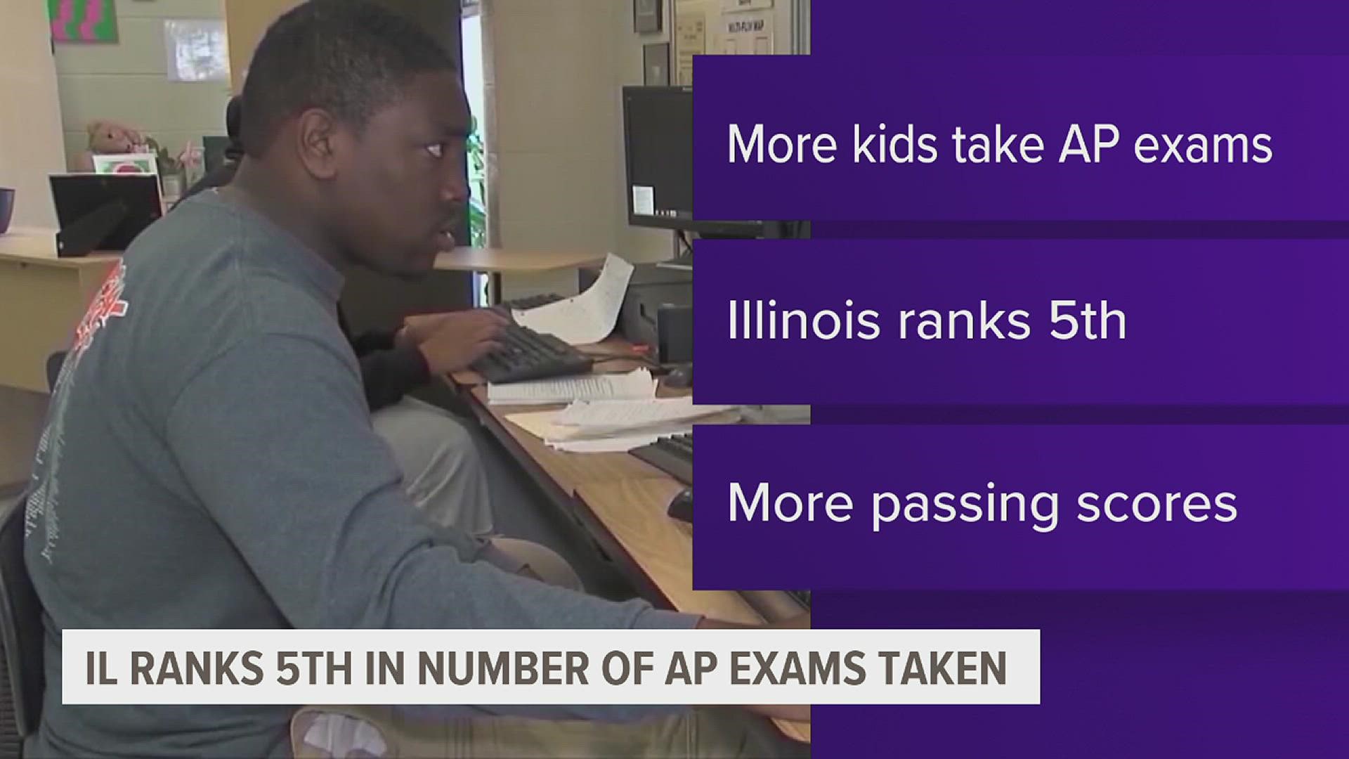 The number of advanced placement tests with passing scores also increased from last year by 20%.