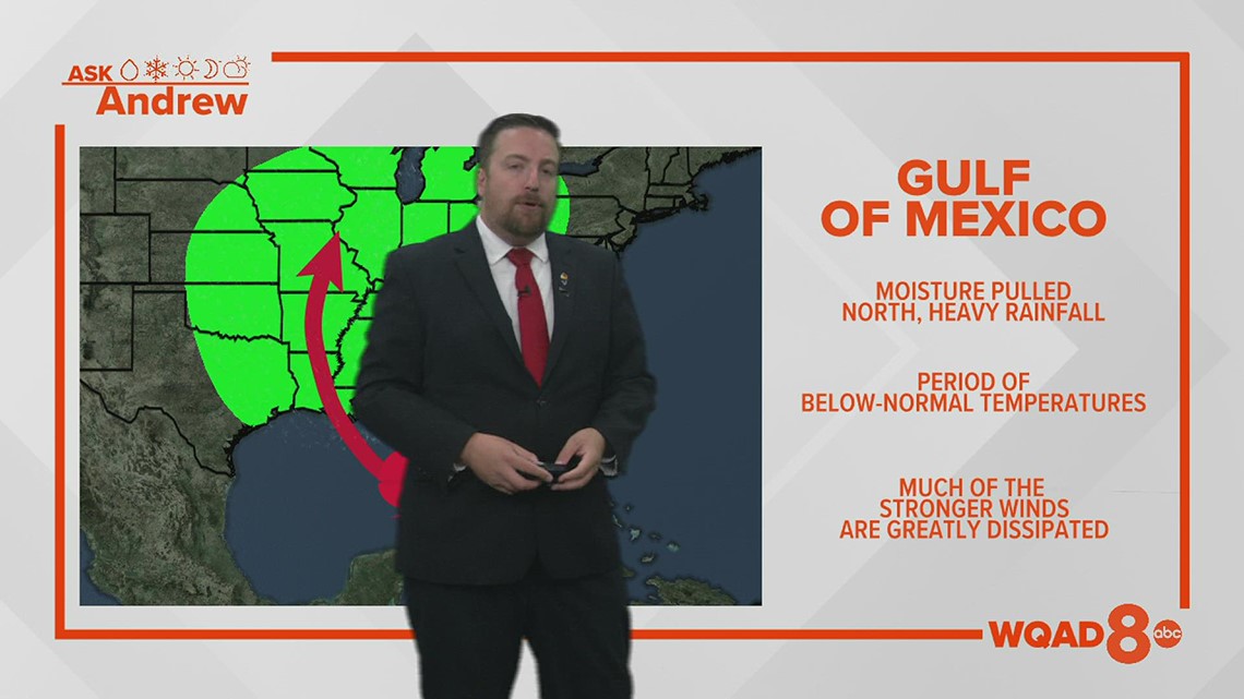 Hurricanes impact on Quad City Weather - Vimarsana News