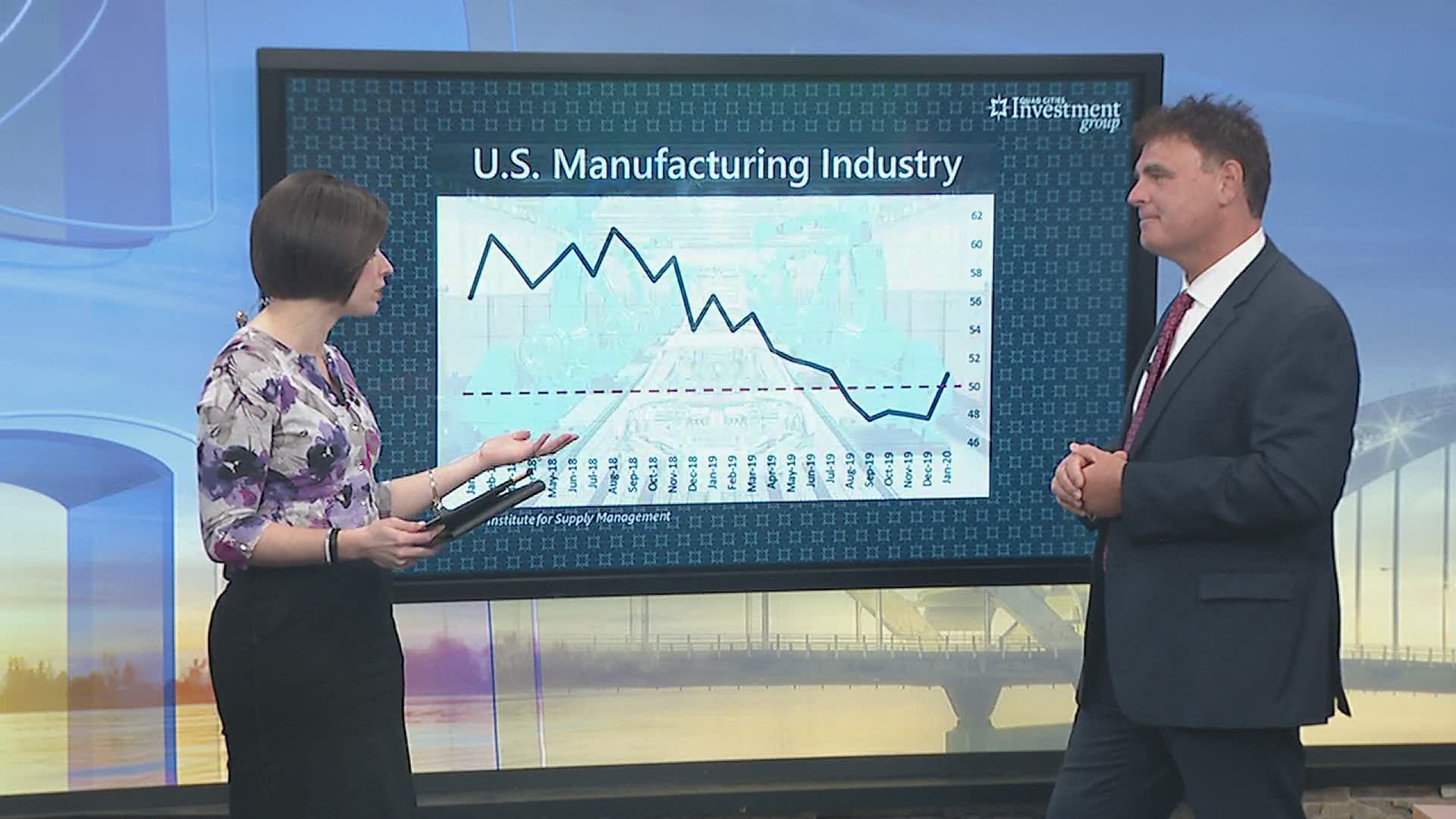 YOUR MONEY with Mark: How the Coronavirus is Impacting the U.S. Manufacturing Industry