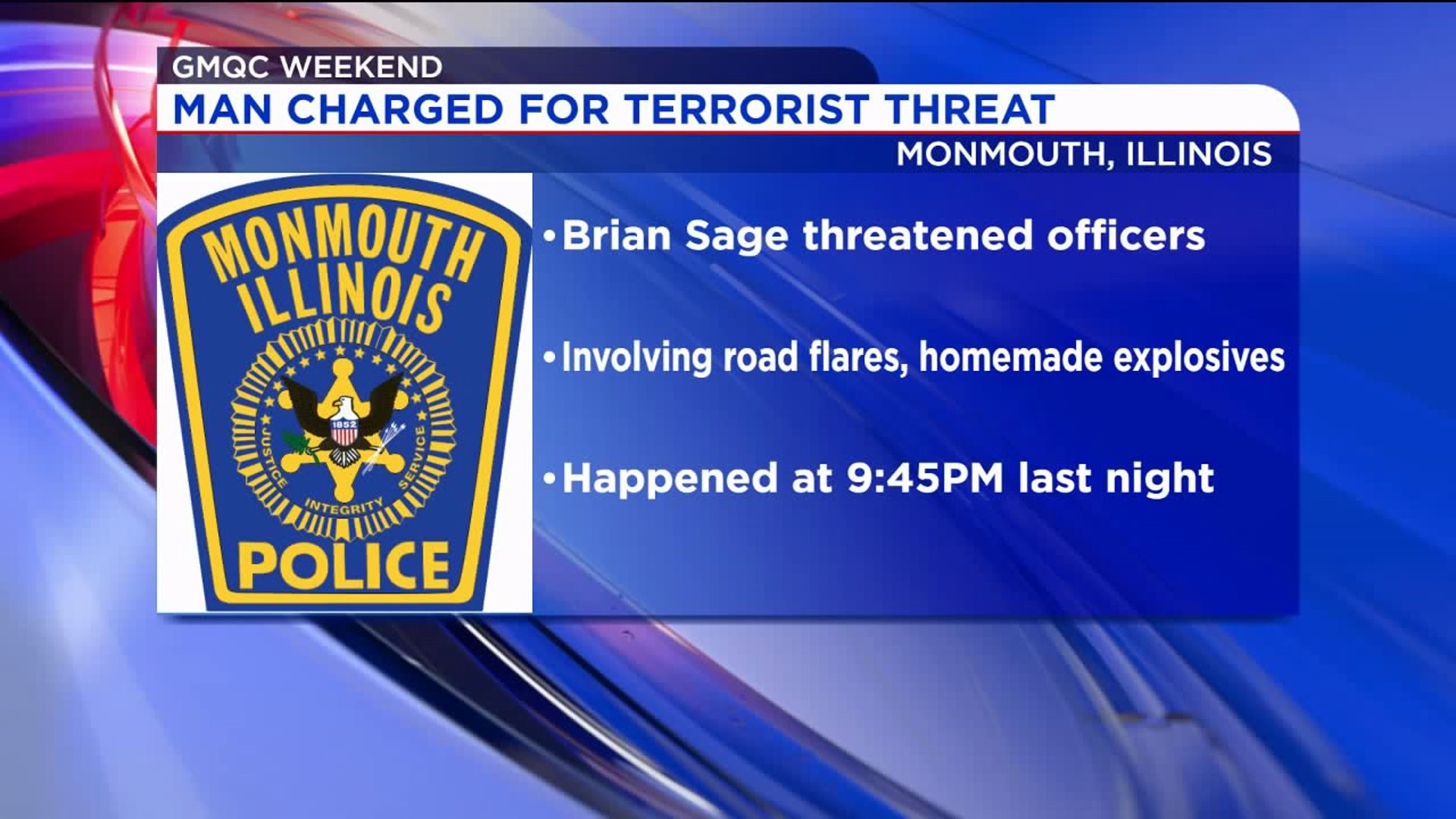 Man charged after making threats in Monmouth