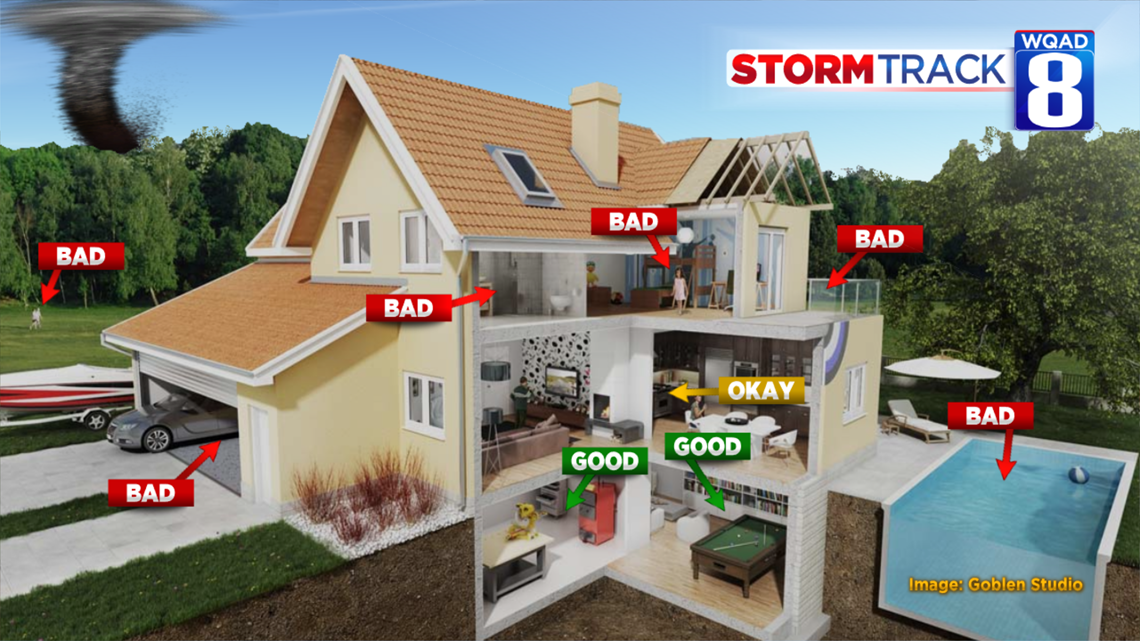 Where is the safest place during a tornado? | wqad.com