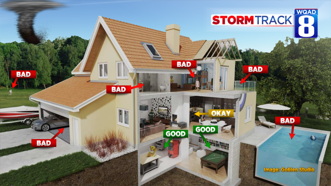 Is It Safe To Be In A Basement During Tornado - Openbasement