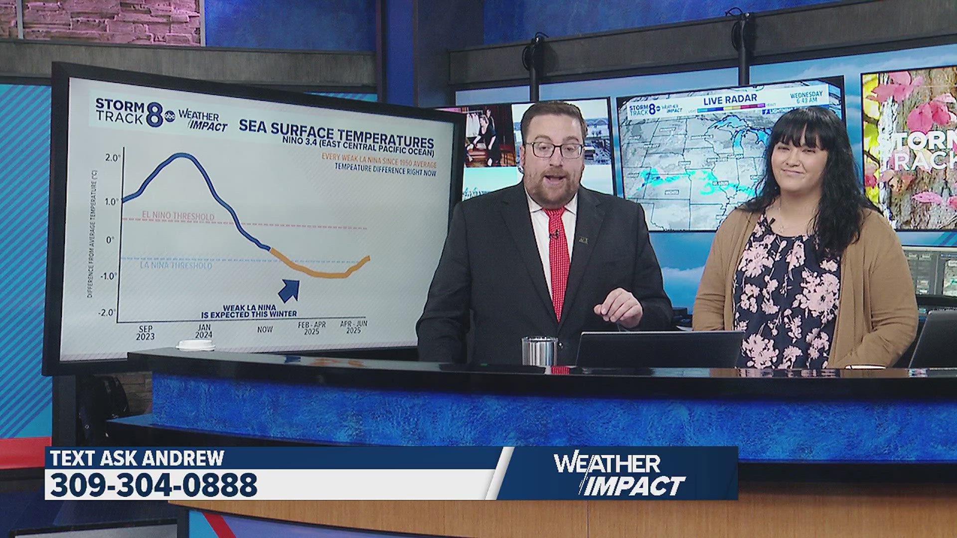 The Storm Track 8 team of meteorologists is taking Ask Andrew Live every Wednesday from 9-9:30 a.m. Send in your questions now at 309-304-0888.