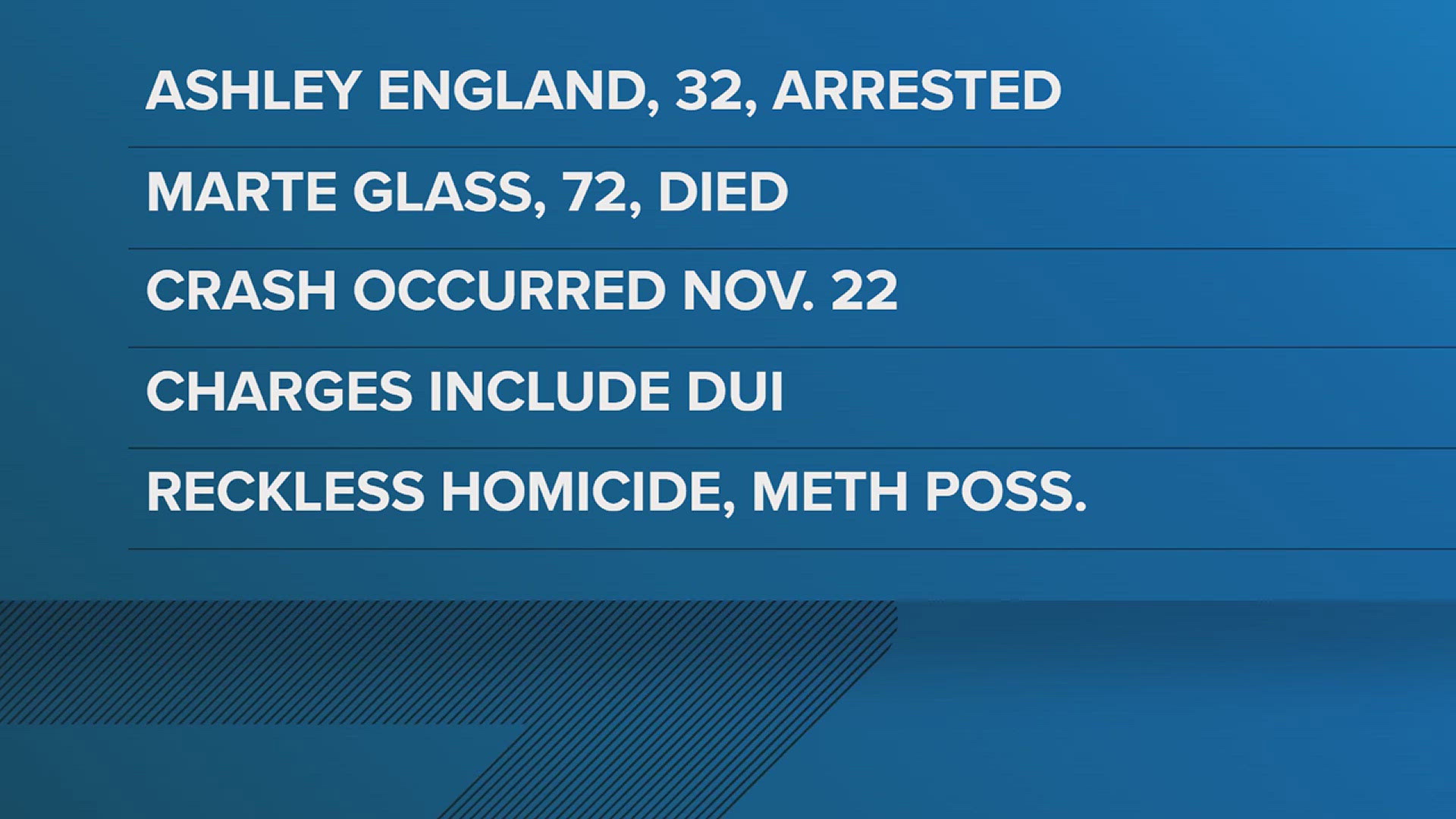 Galesburg driver arrested weeks after fatal crash that killed 72-year ...